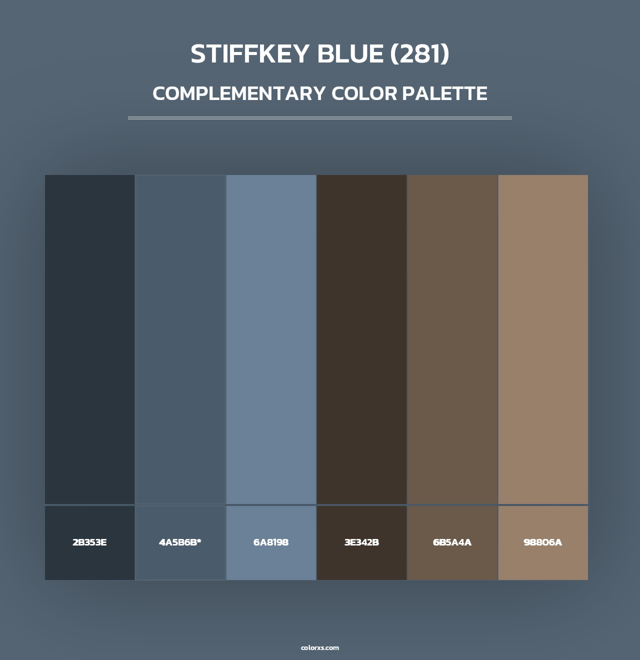 Stiffkey Blue (281) - Complementary Color Palette