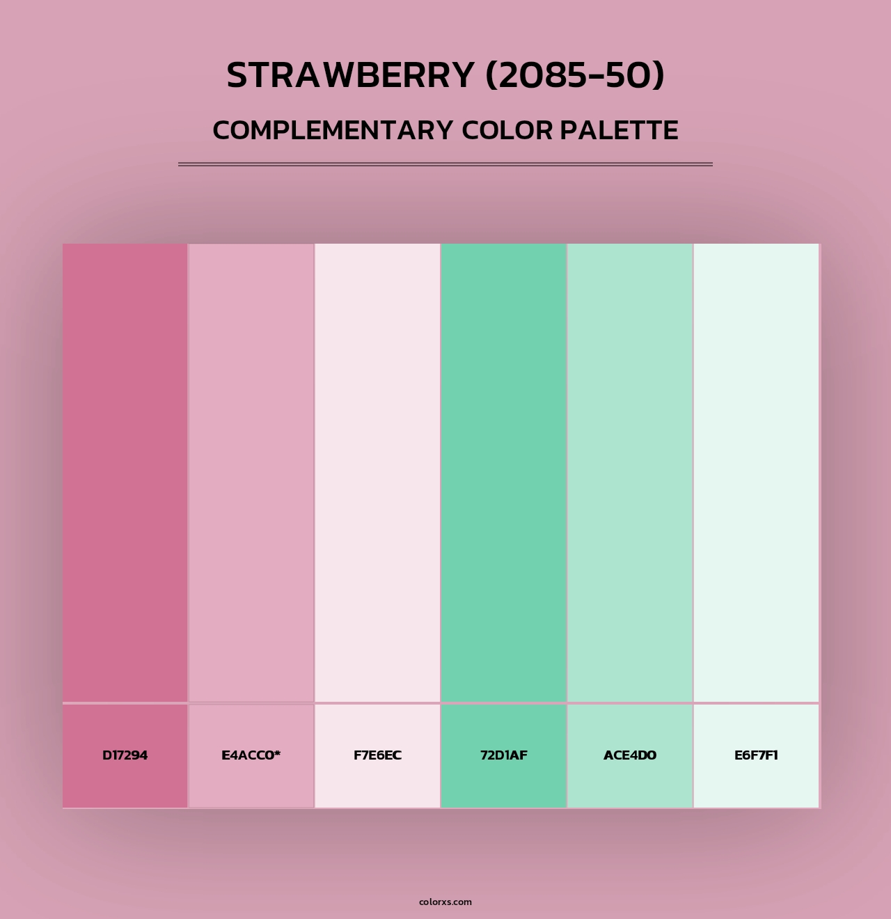 Strawberry (2085-50) - Complementary Color Palette