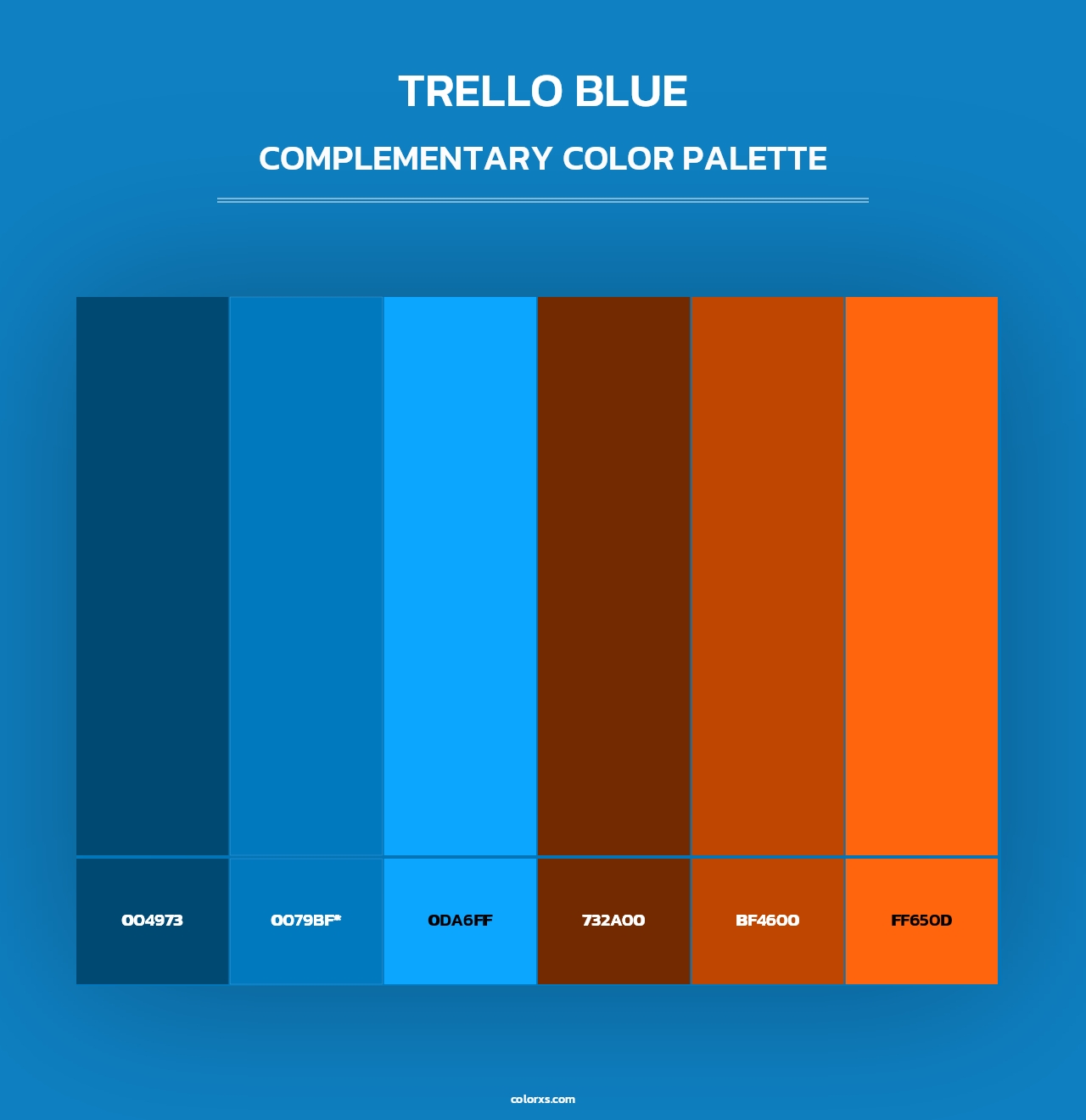 Trello Blue - Complementary Color Palette