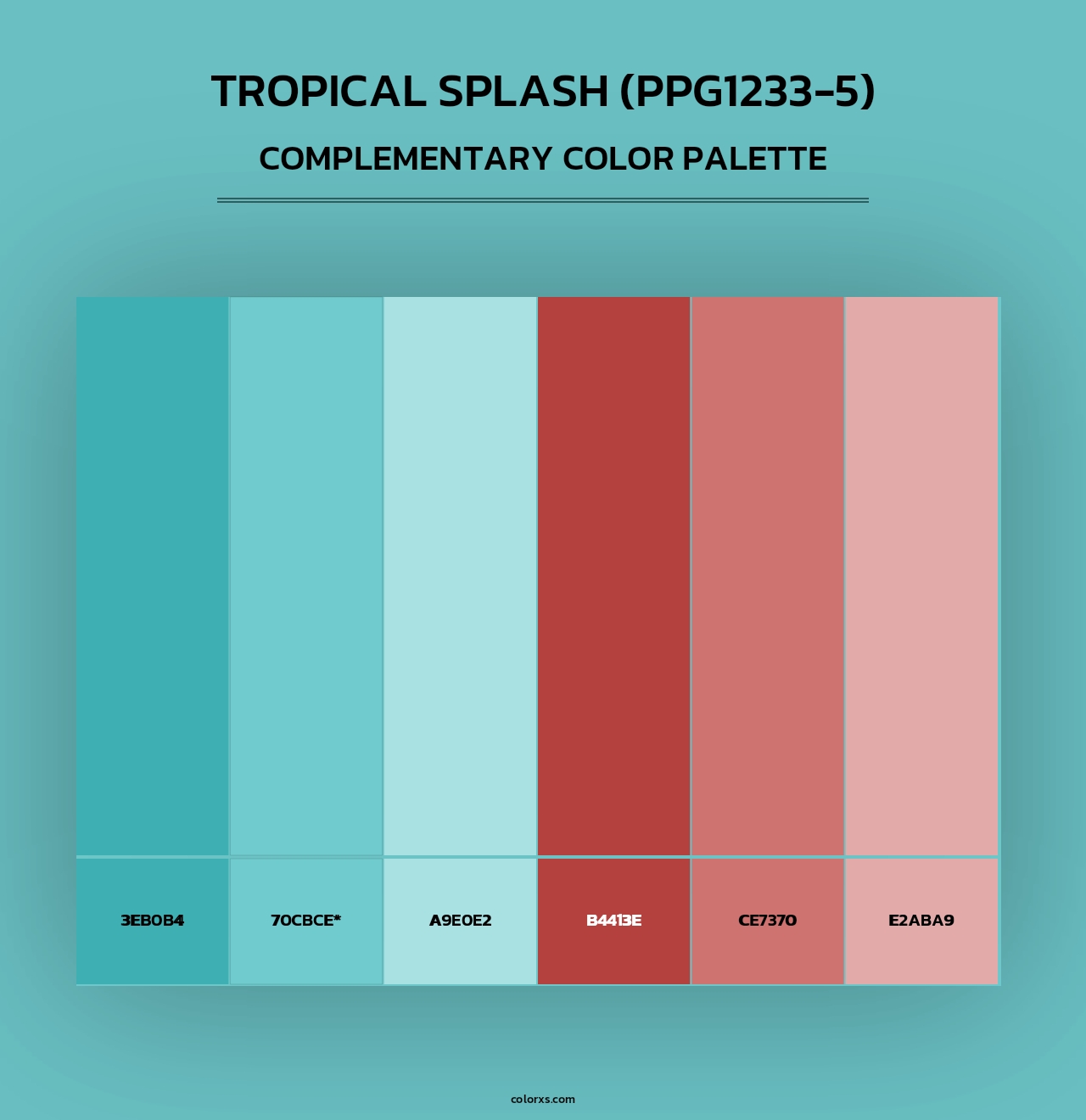 Tropical Splash (PPG1233-5) - Complementary Color Palette