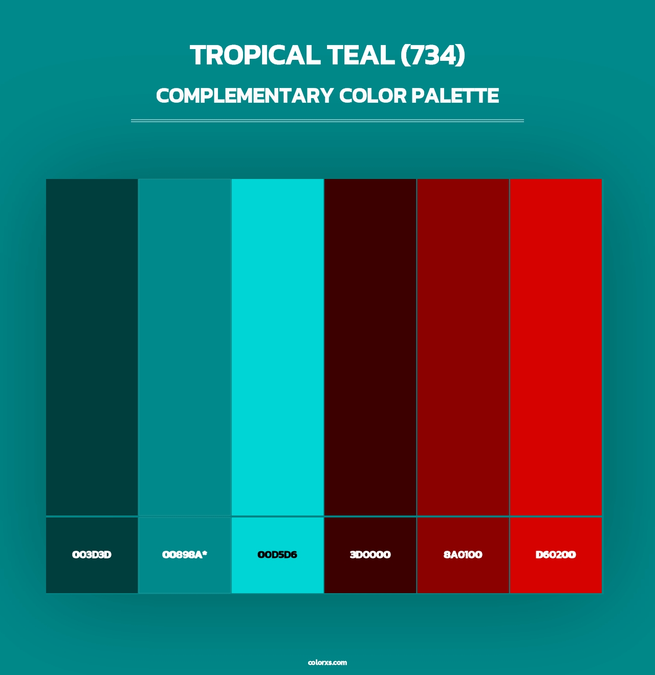 Tropical Teal (734) - Complementary Color Palette