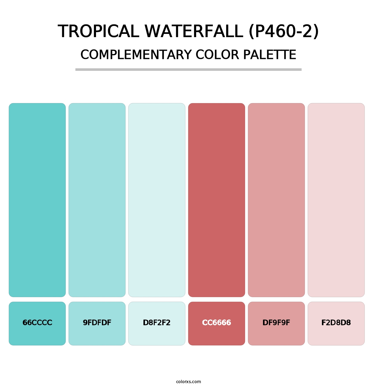 Tropical Waterfall (P460-2) - Complementary Color Palette
