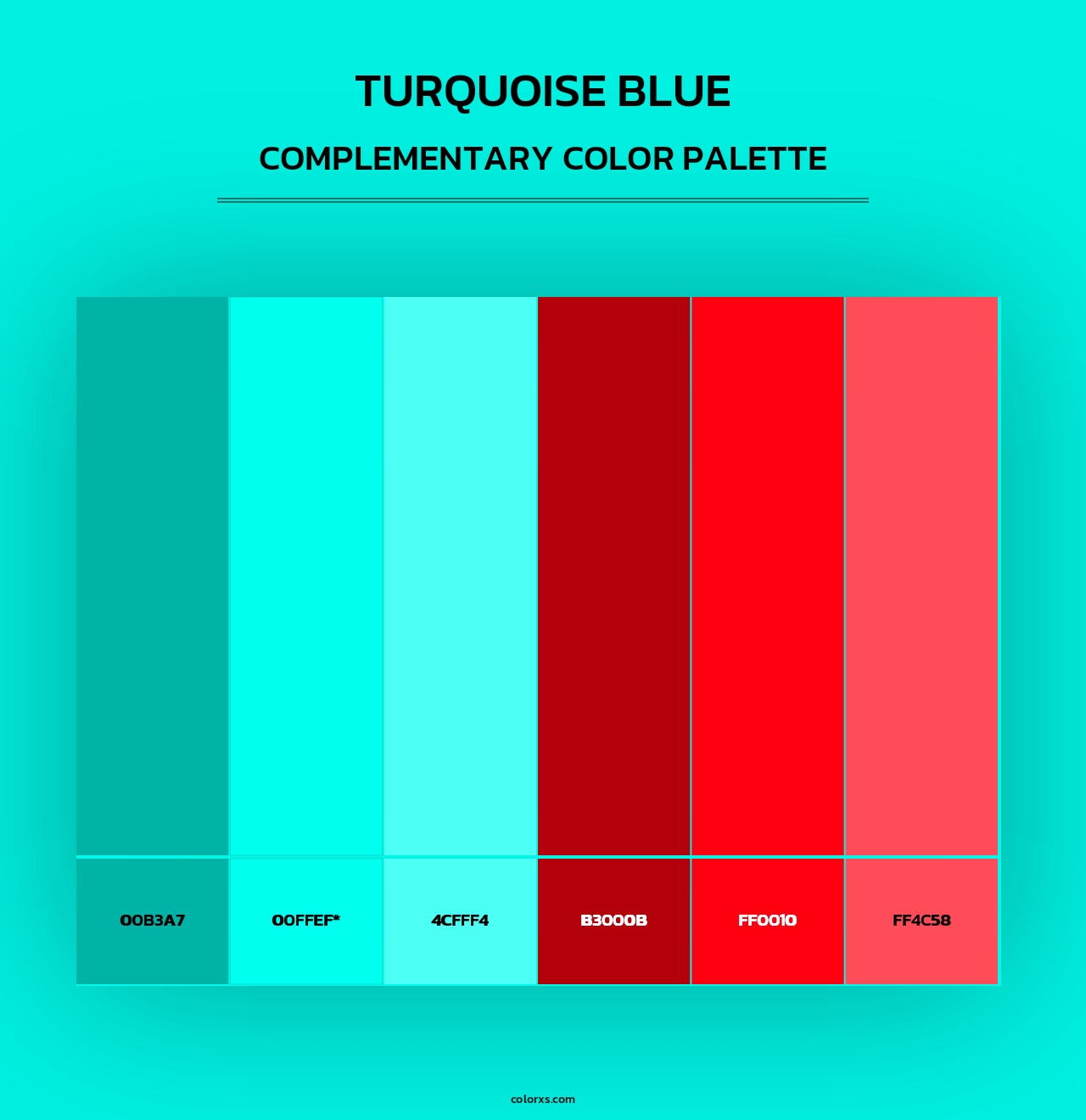 Turquoise Blue - Complementary Color Palette