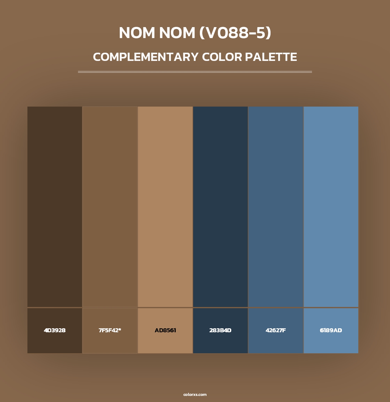 Nom Nom (V088-5) - Complementary Color Palette