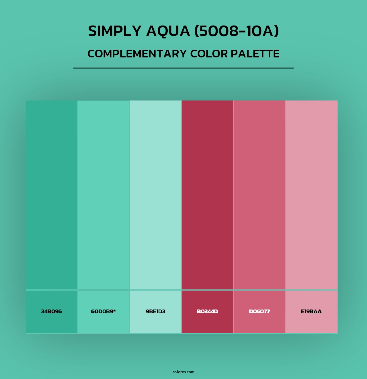 Simply Aqua (5008-10A) - Complementary Color Palette