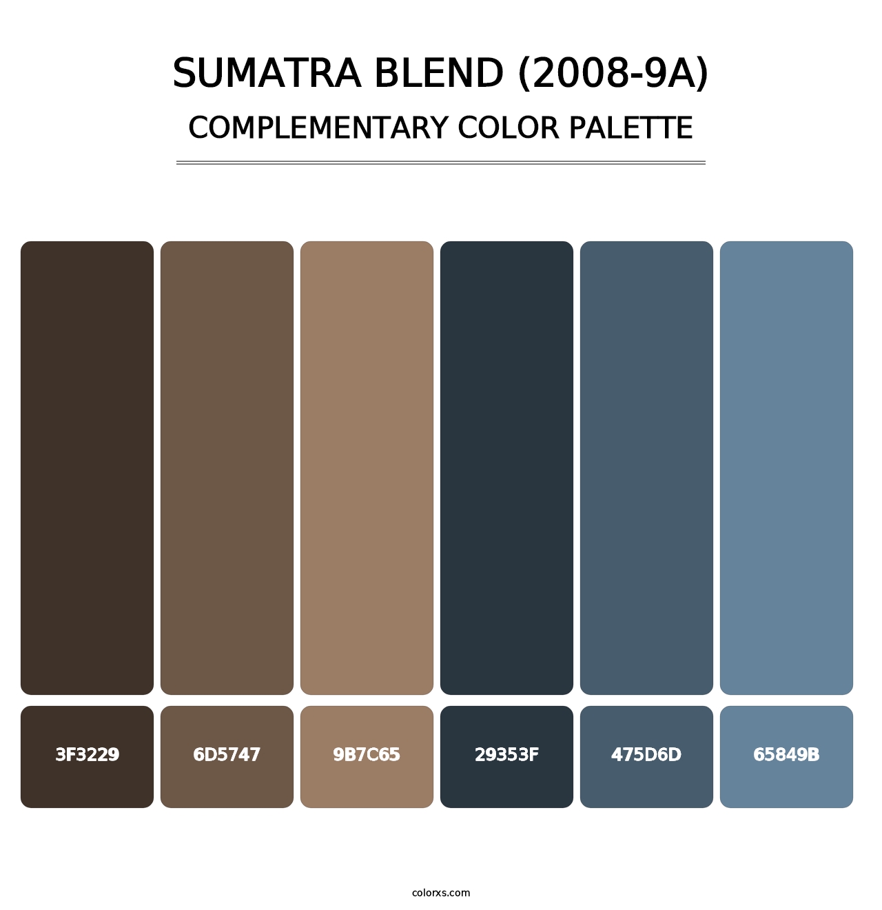 Sumatra Blend (2008-9A) - Complementary Color Palette