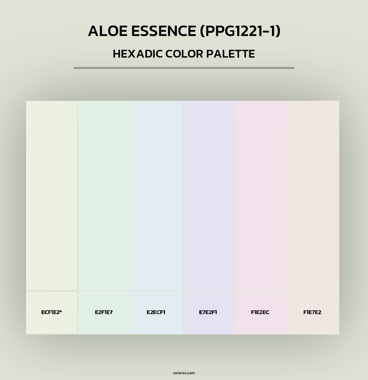 Aloe Essence (PPG1221-1) - Hexadic Color Palette