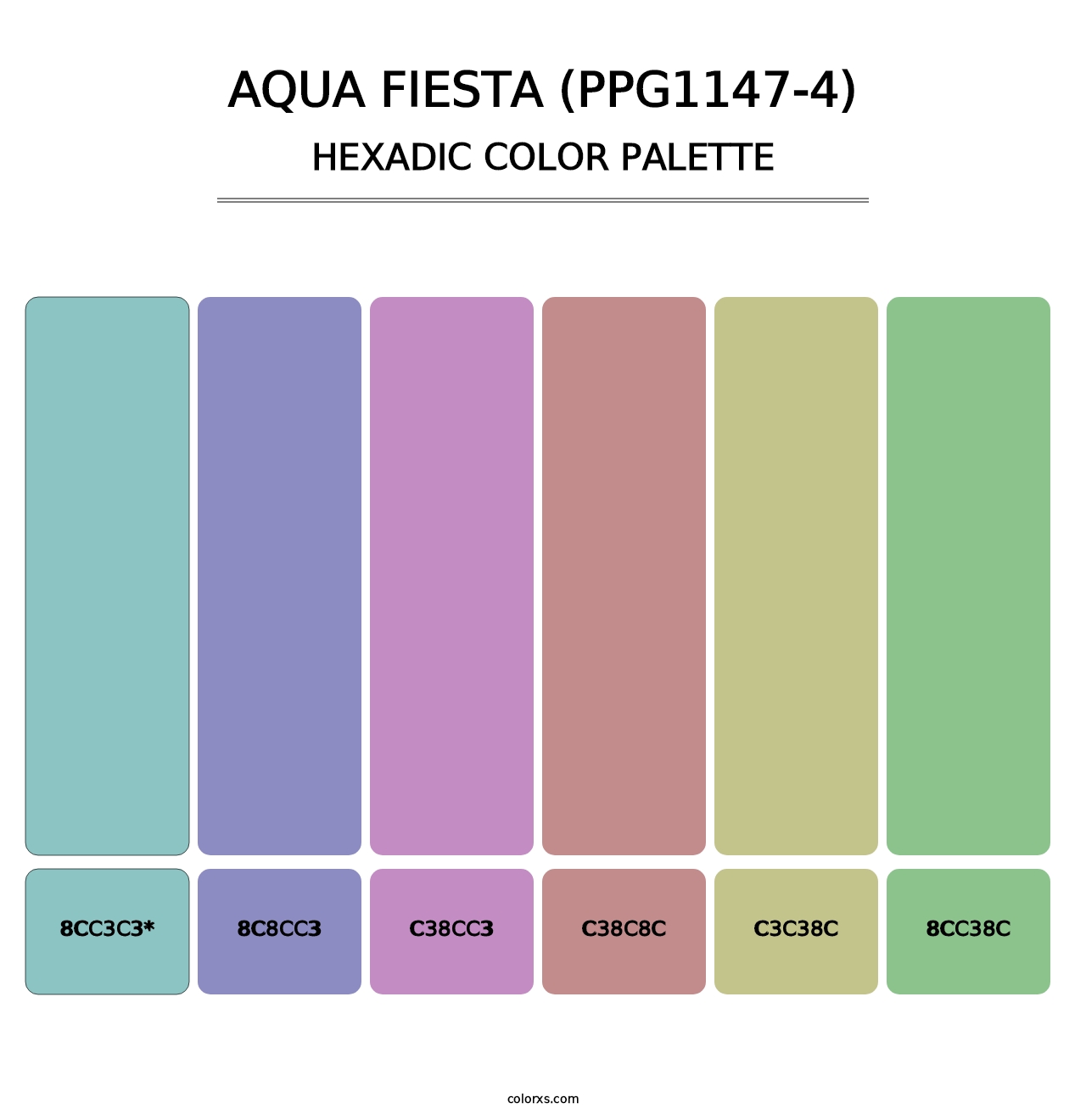 Aqua Fiesta (PPG1147-4) - Hexadic Color Palette