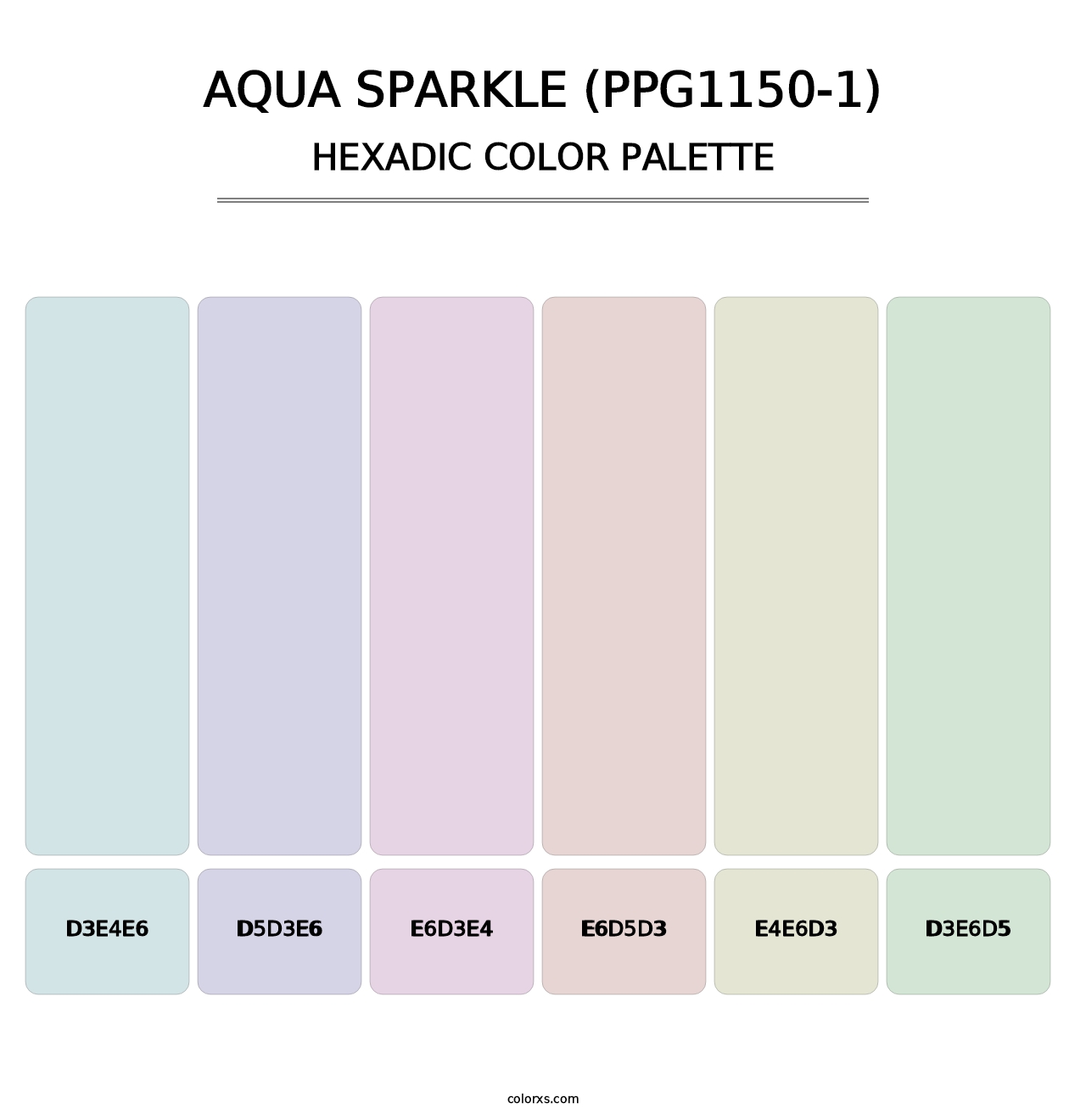 Aqua Sparkle (PPG1150-1) - Hexadic Color Palette