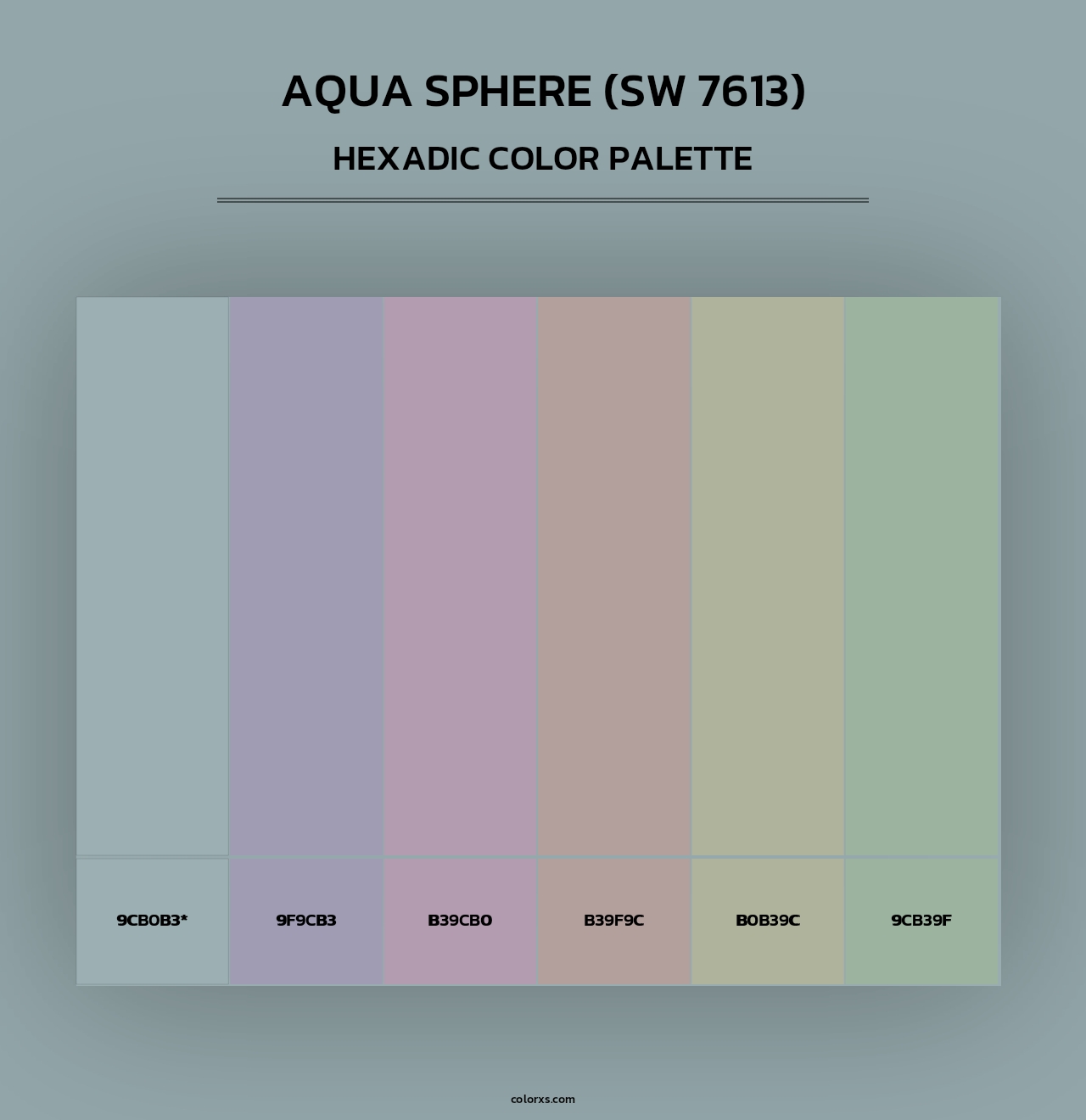 Aqua Sphere (SW 7613) - Hexadic Color Palette