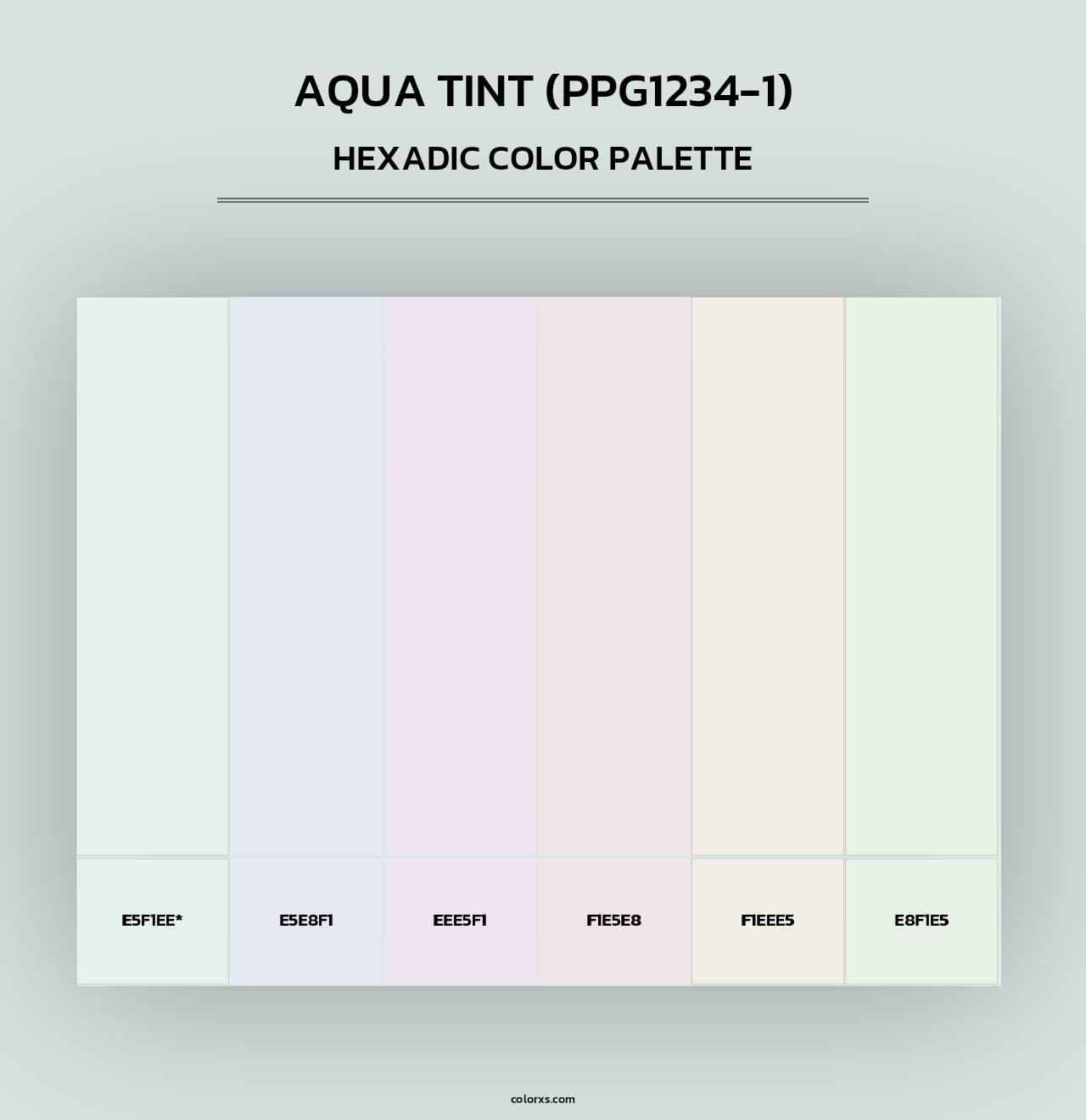 Aqua Tint (PPG1234-1) - Hexadic Color Palette