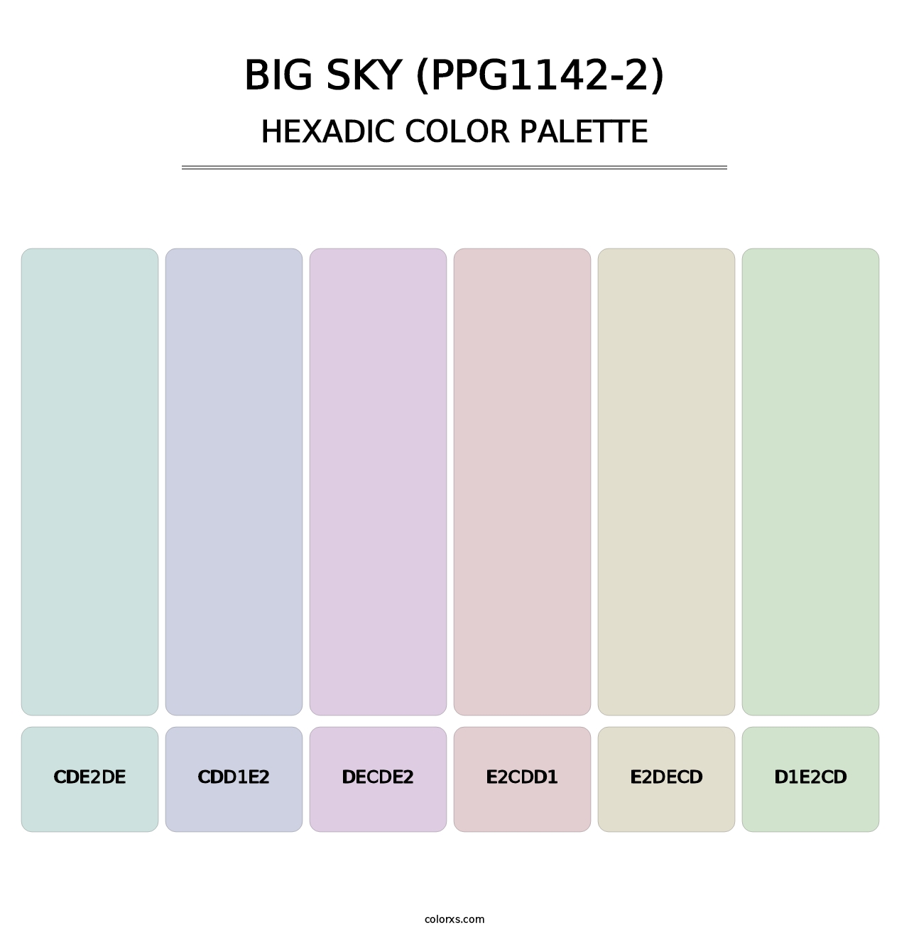 Big Sky (PPG1142-2) - Hexadic Color Palette