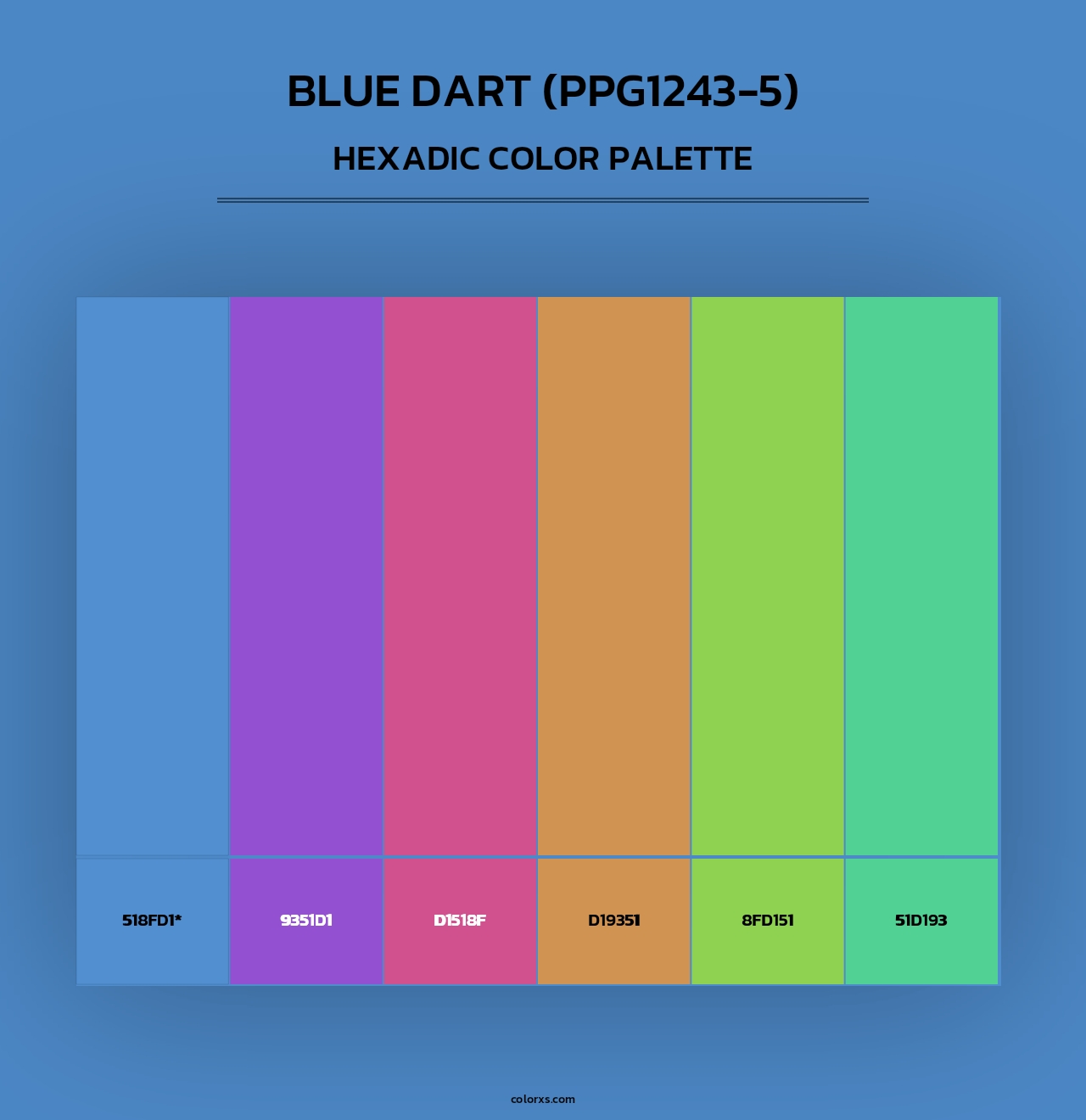 Blue Dart (PPG1243-5) - Hexadic Color Palette