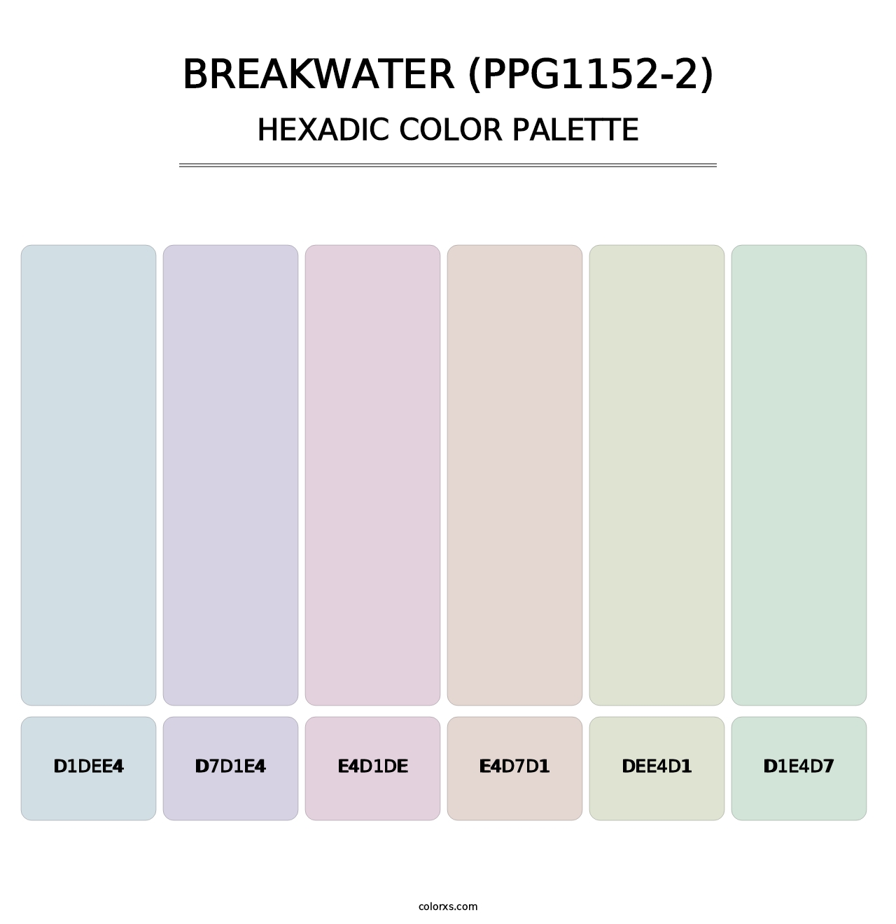 Breakwater (PPG1152-2) - Hexadic Color Palette