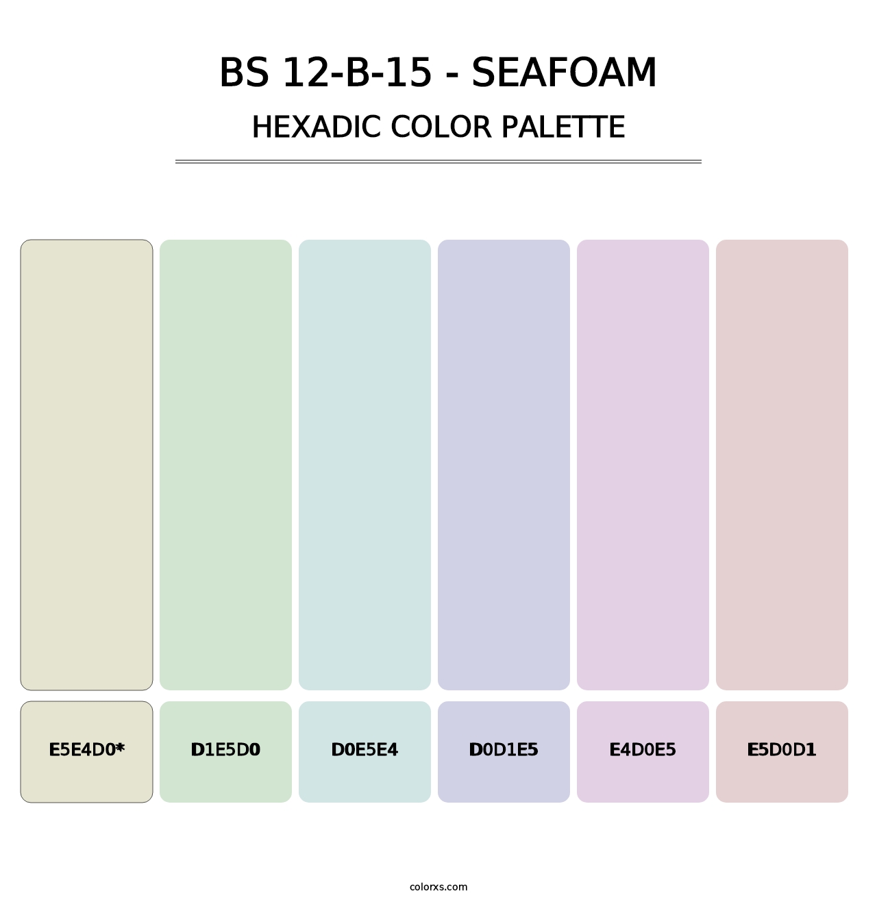 BS 12-B-15 - Seafoam - Hexadic Color Palette