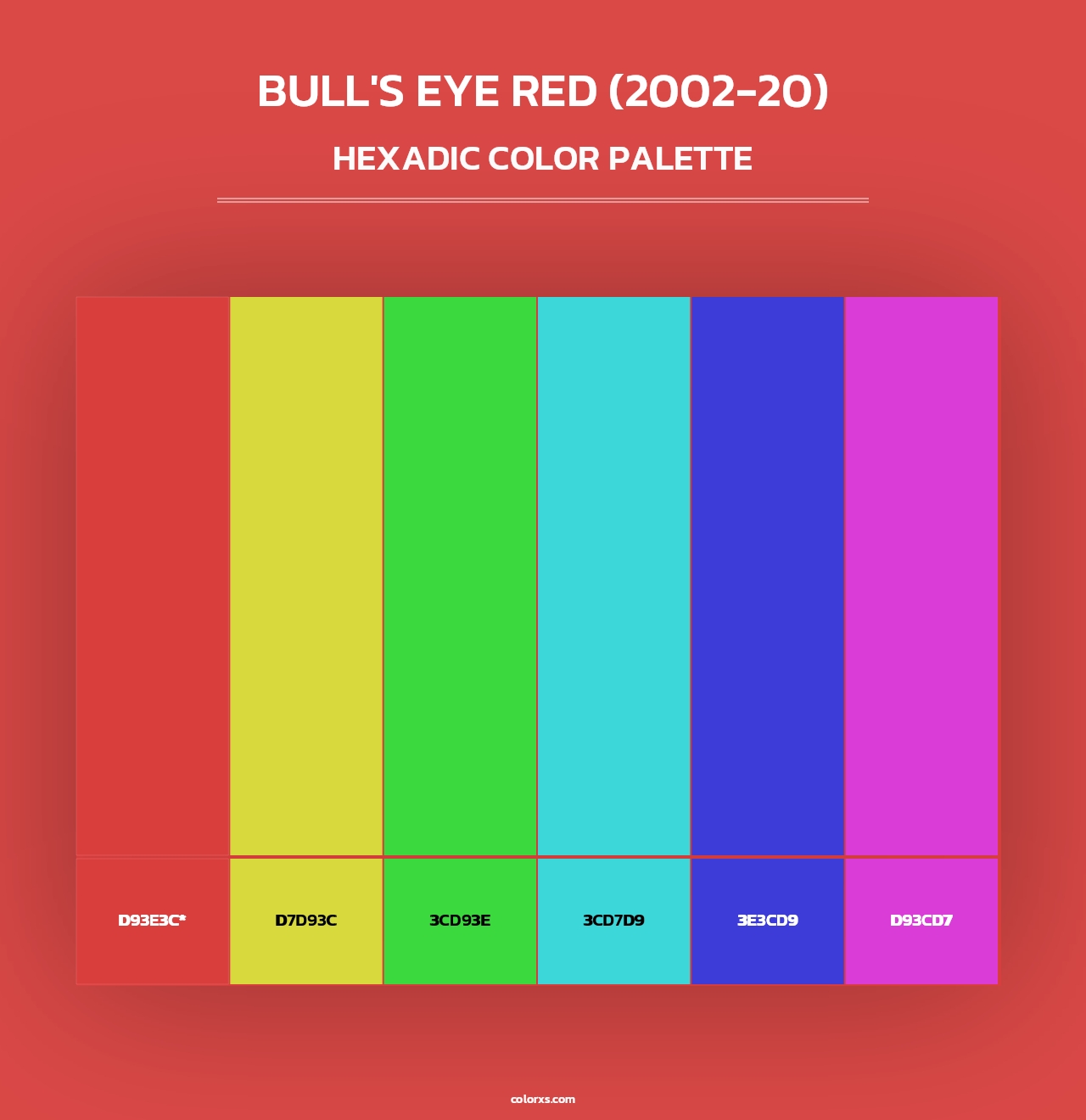 Bull's Eye Red (2002-20) - Hexadic Color Palette