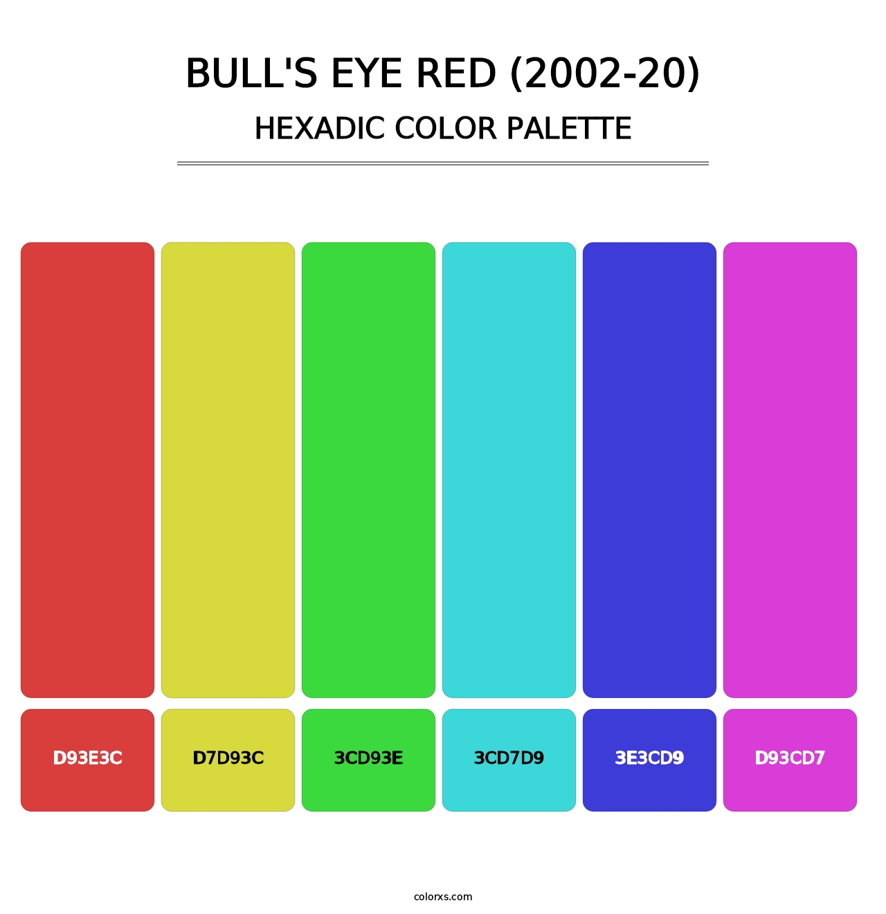 Bull's Eye Red (2002-20) - Hexadic Color Palette