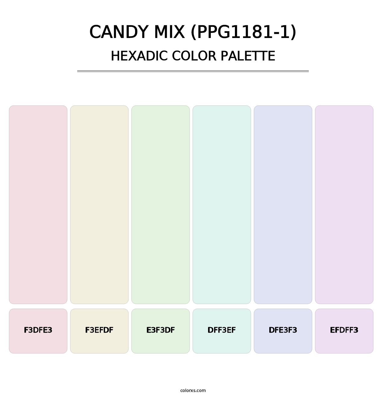 Candy Mix (PPG1181-1) - Hexadic Color Palette