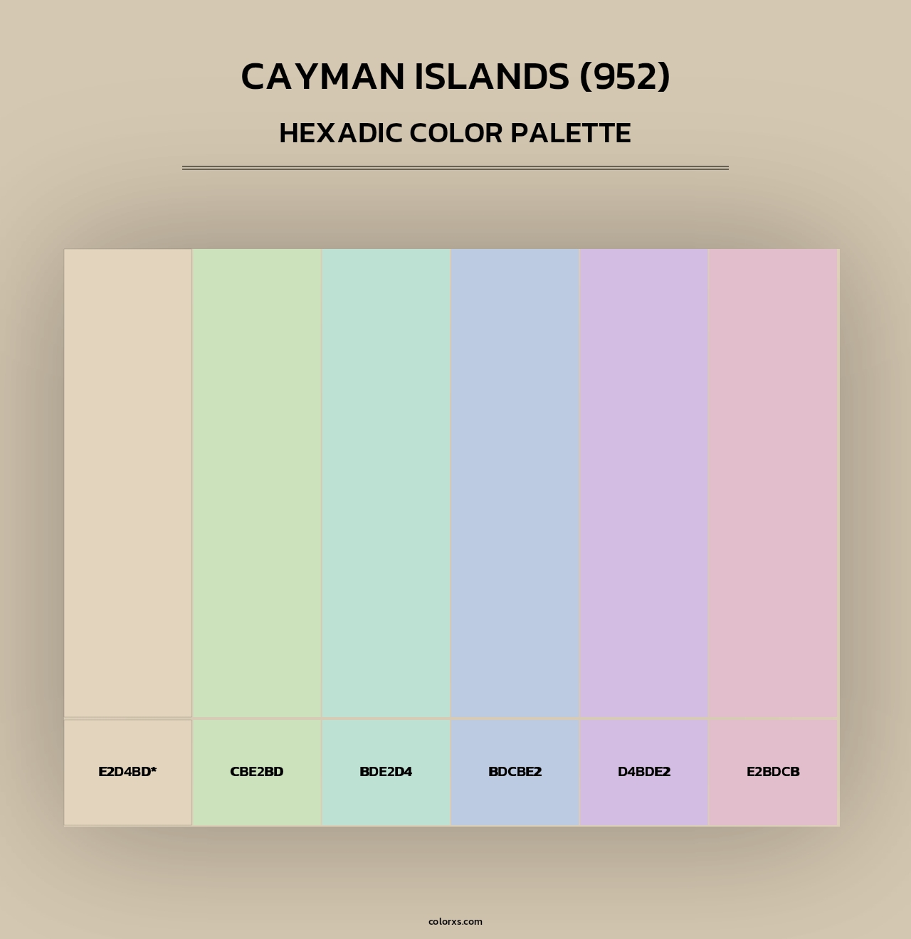 Cayman Islands (952) - Hexadic Color Palette