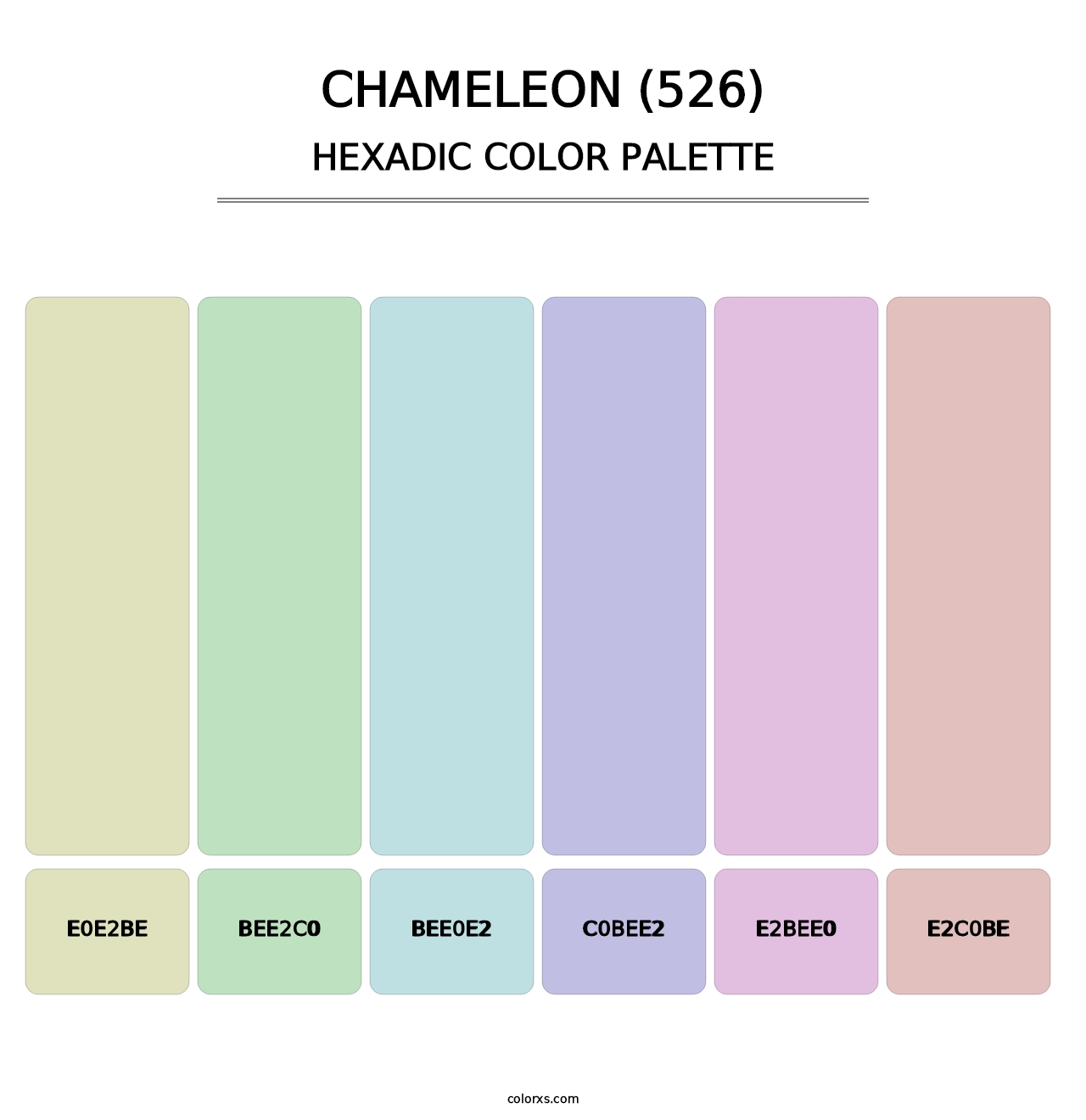 Chameleon (526) - Hexadic Color Palette