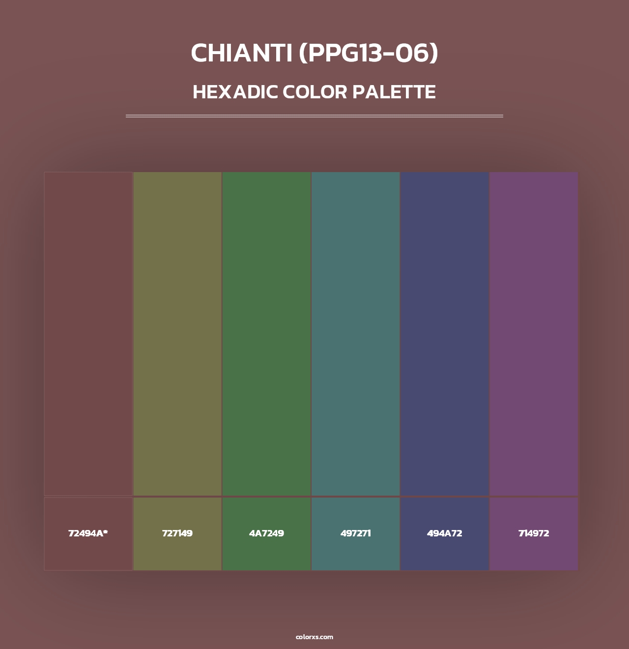 Chianti (PPG13-06) - Hexadic Color Palette