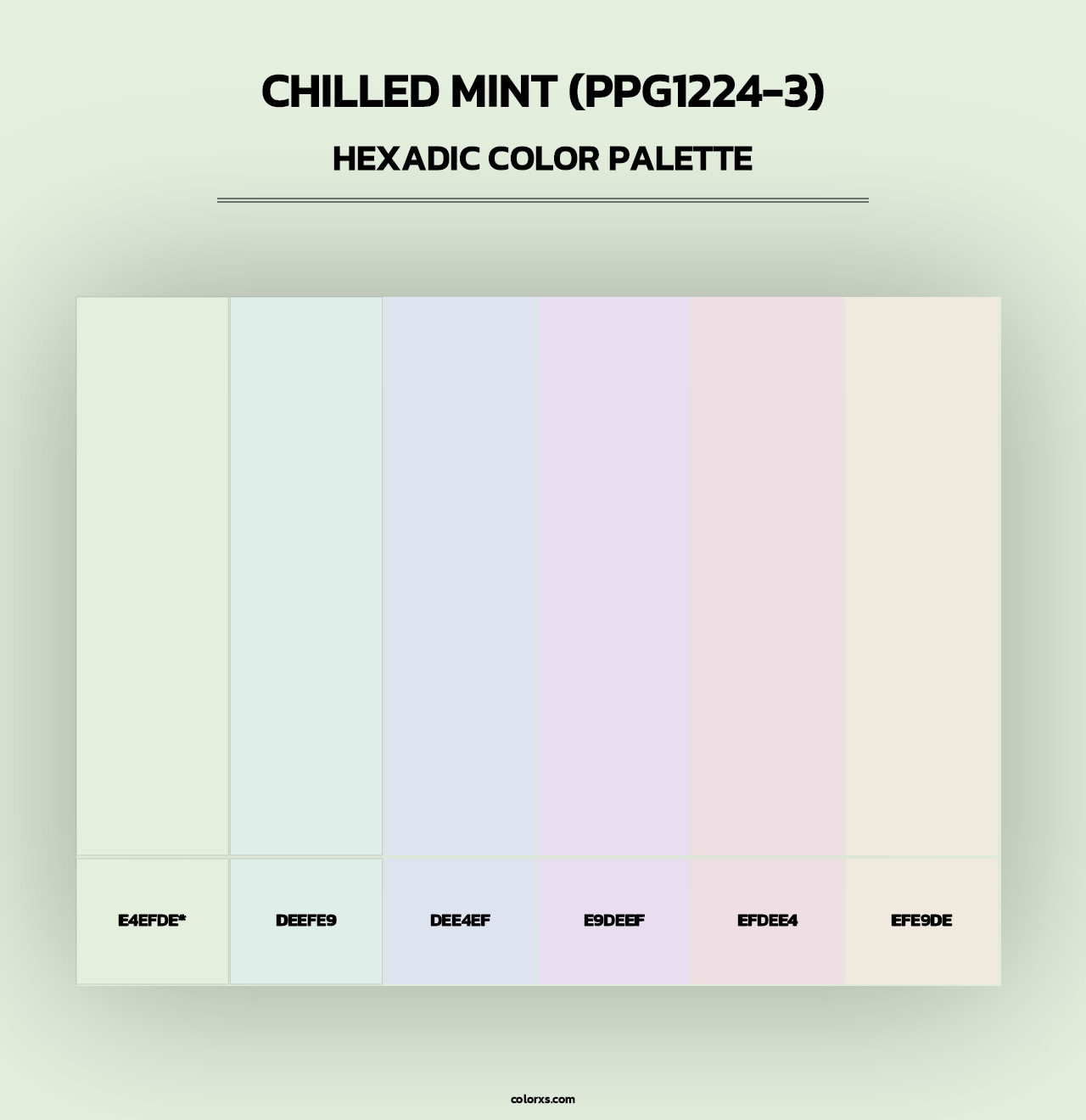Chilled Mint (PPG1224-3) - Hexadic Color Palette