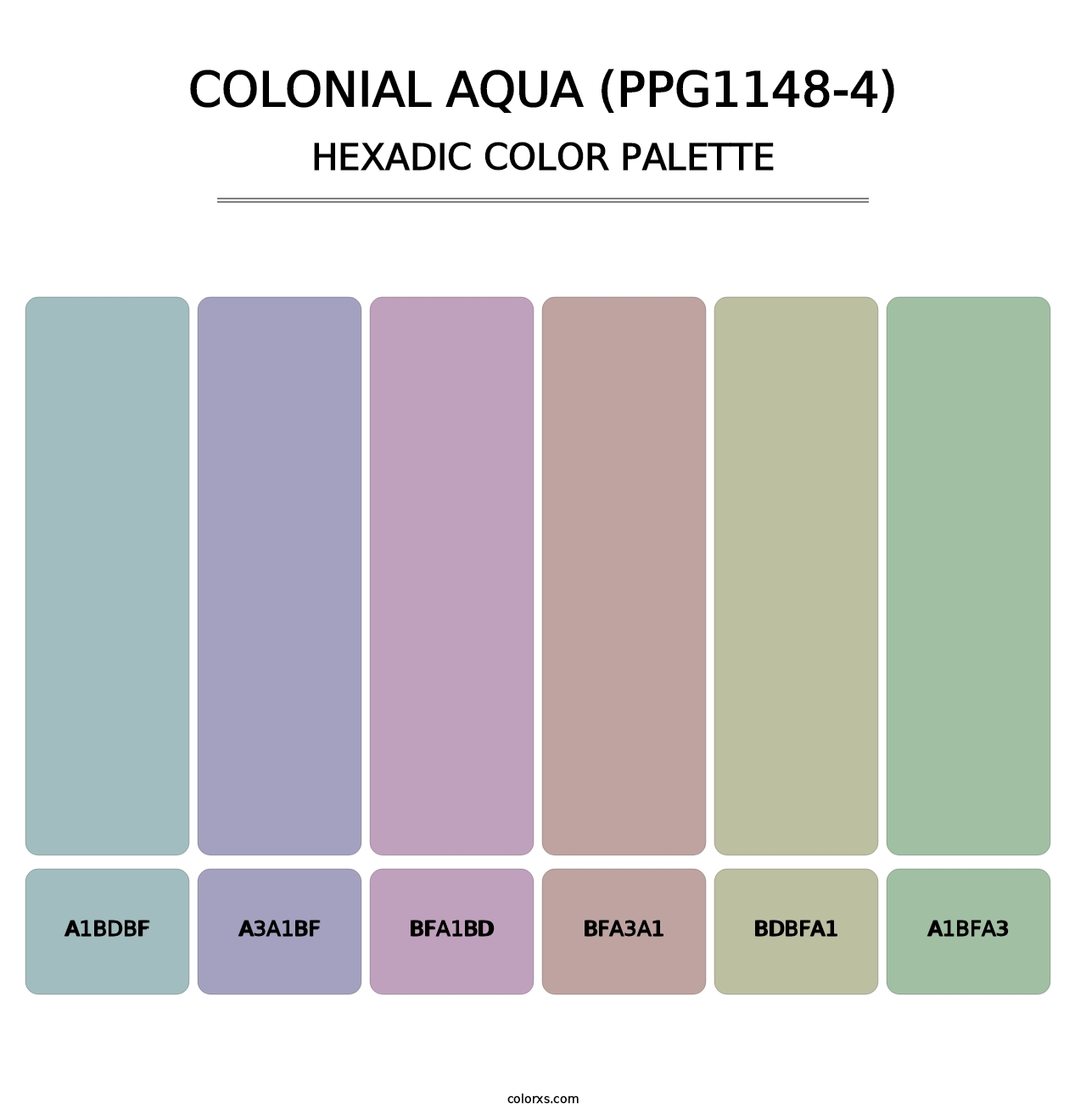 Colonial Aqua (PPG1148-4) - Hexadic Color Palette