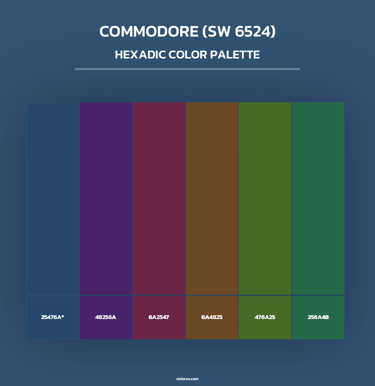 Commodore (SW 6524) - Hexadic Color Palette