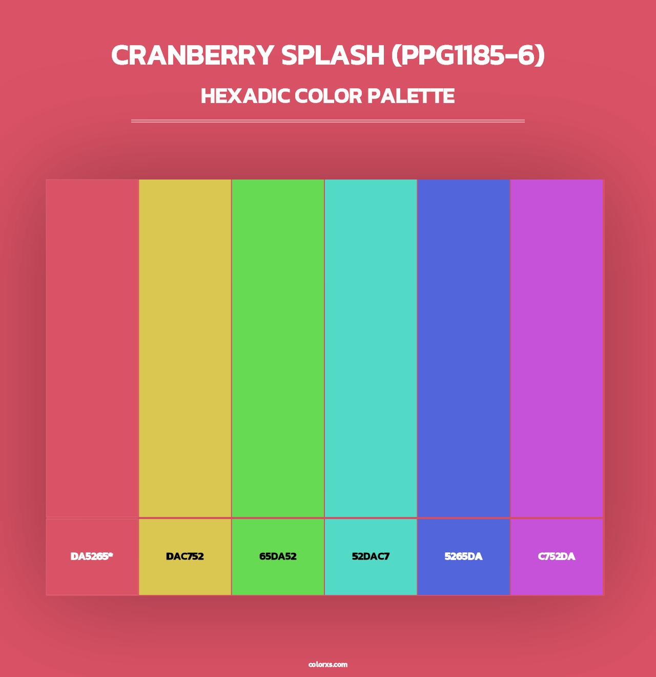 Cranberry Splash (PPG1185-6) - Hexadic Color Palette