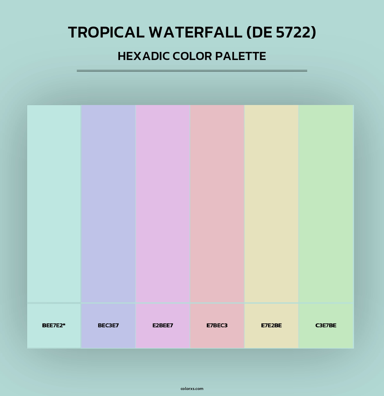 Tropical Waterfall (DE 5722) - Hexadic Color Palette