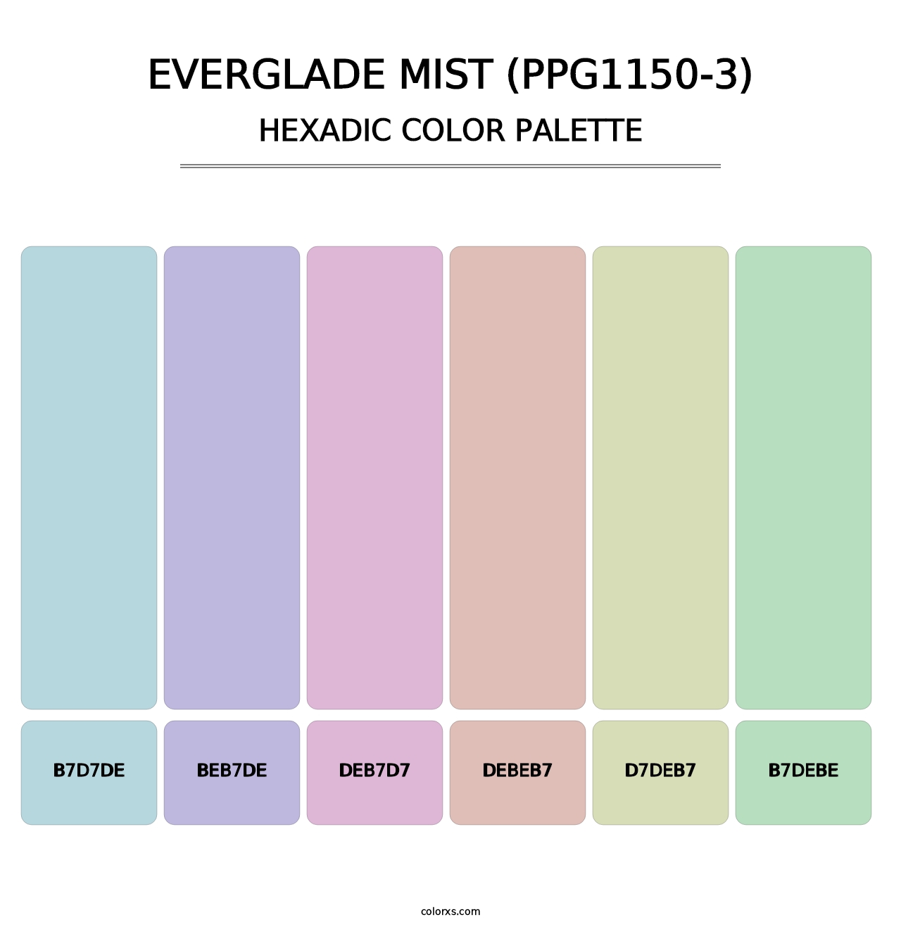 Everglade Mist (PPG1150-3) - Hexadic Color Palette