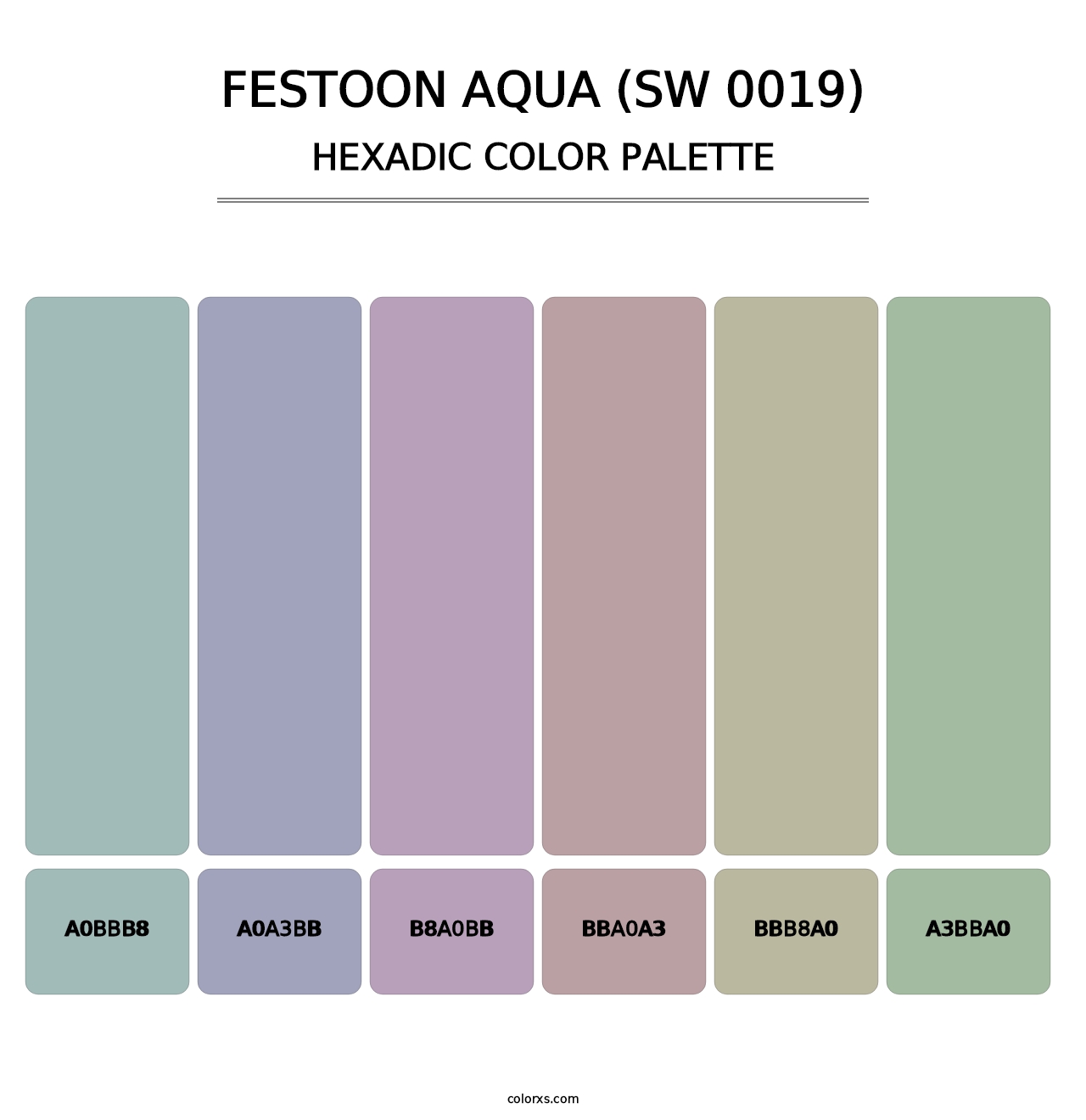 Festoon Aqua (SW 0019) - Hexadic Color Palette