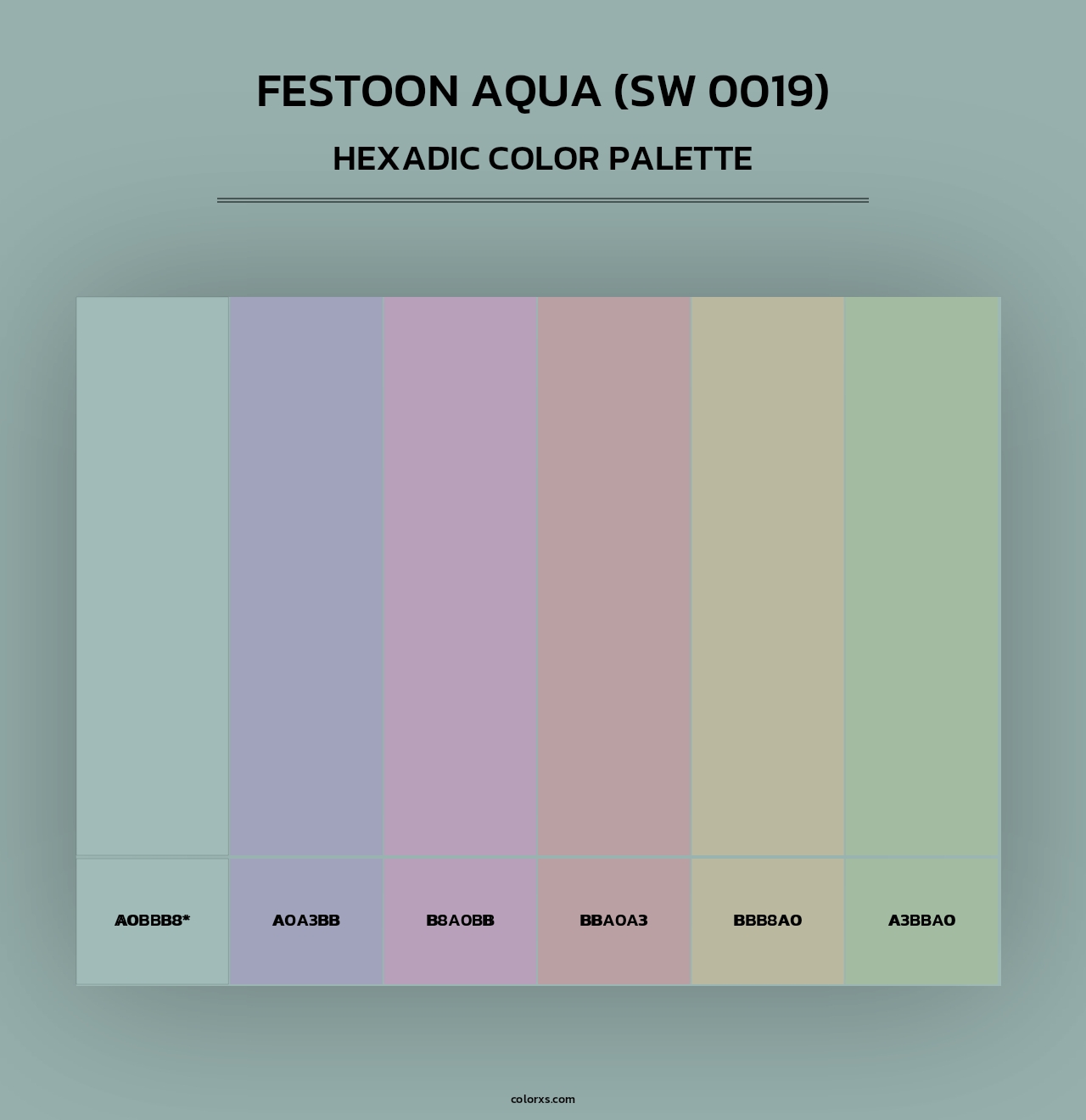 Festoon Aqua (SW 0019) - Hexadic Color Palette