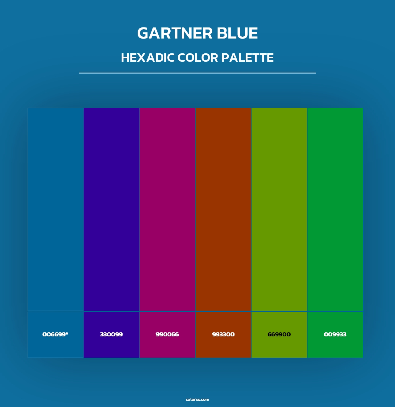 Gartner Blue - Hexadic Color Palette