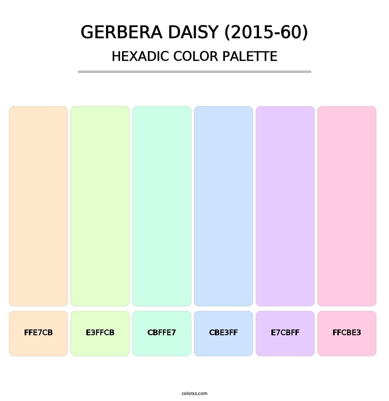 Gerbera Daisy (2015-60) - Hexadic Color Palette