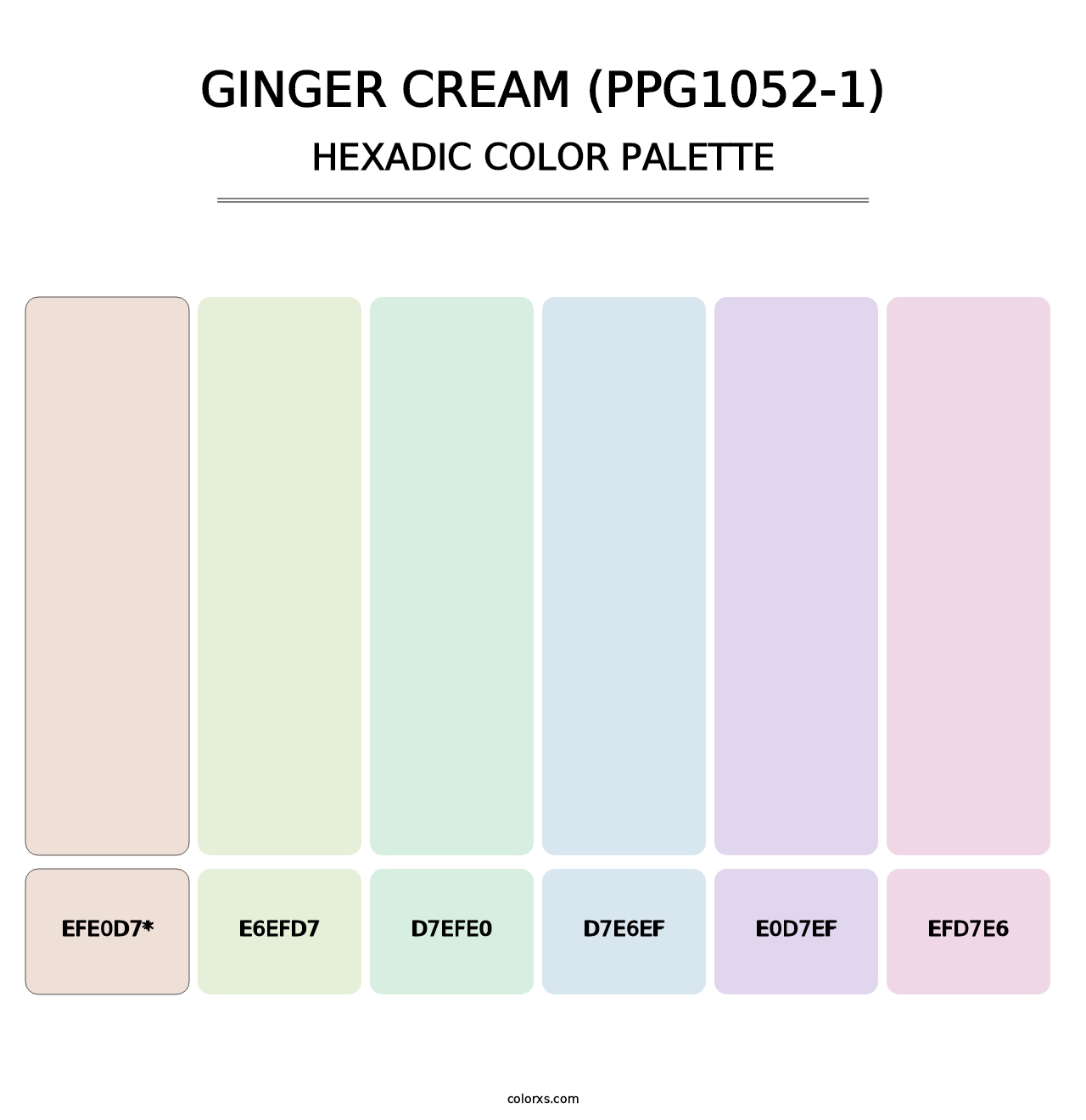 Ginger Cream (PPG1052-1) - Hexadic Color Palette