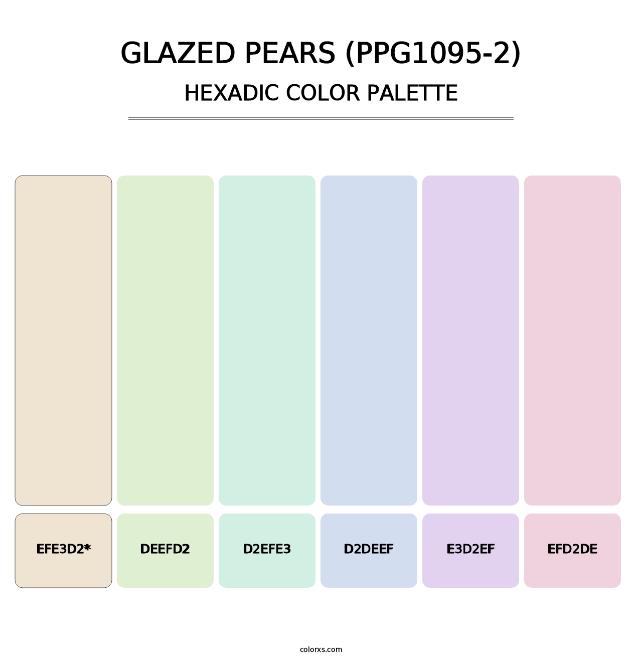 Glazed Pears (PPG1095-2) - Hexadic Color Palette