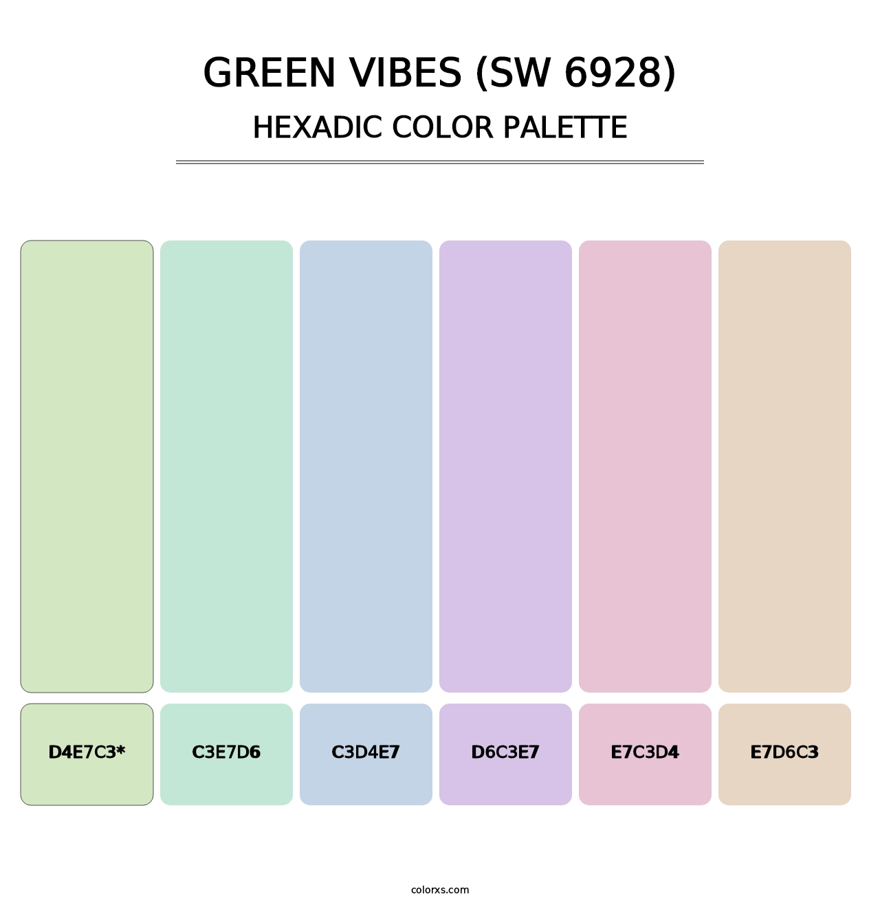 Green Vibes (SW 6928) - Hexadic Color Palette