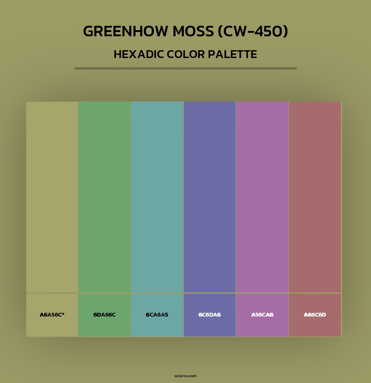Greenhow Moss (CW-450) - Hexadic Color Palette