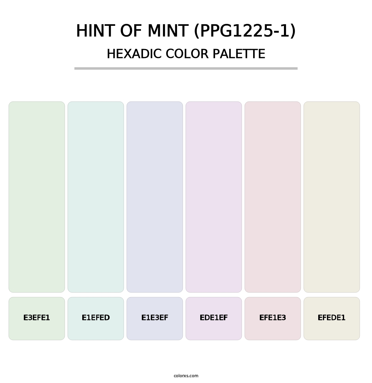 Hint Of Mint (PPG1225-1) - Hexadic Color Palette