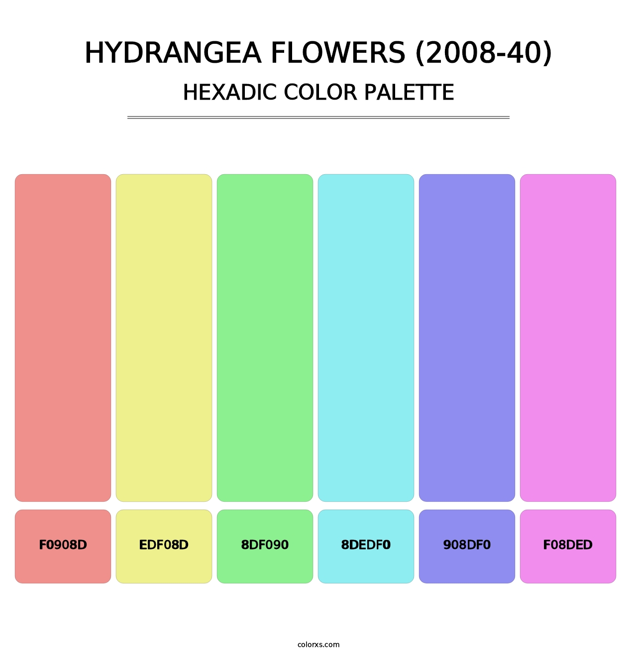 Hydrangea Flowers (2008-40) - Hexadic Color Palette