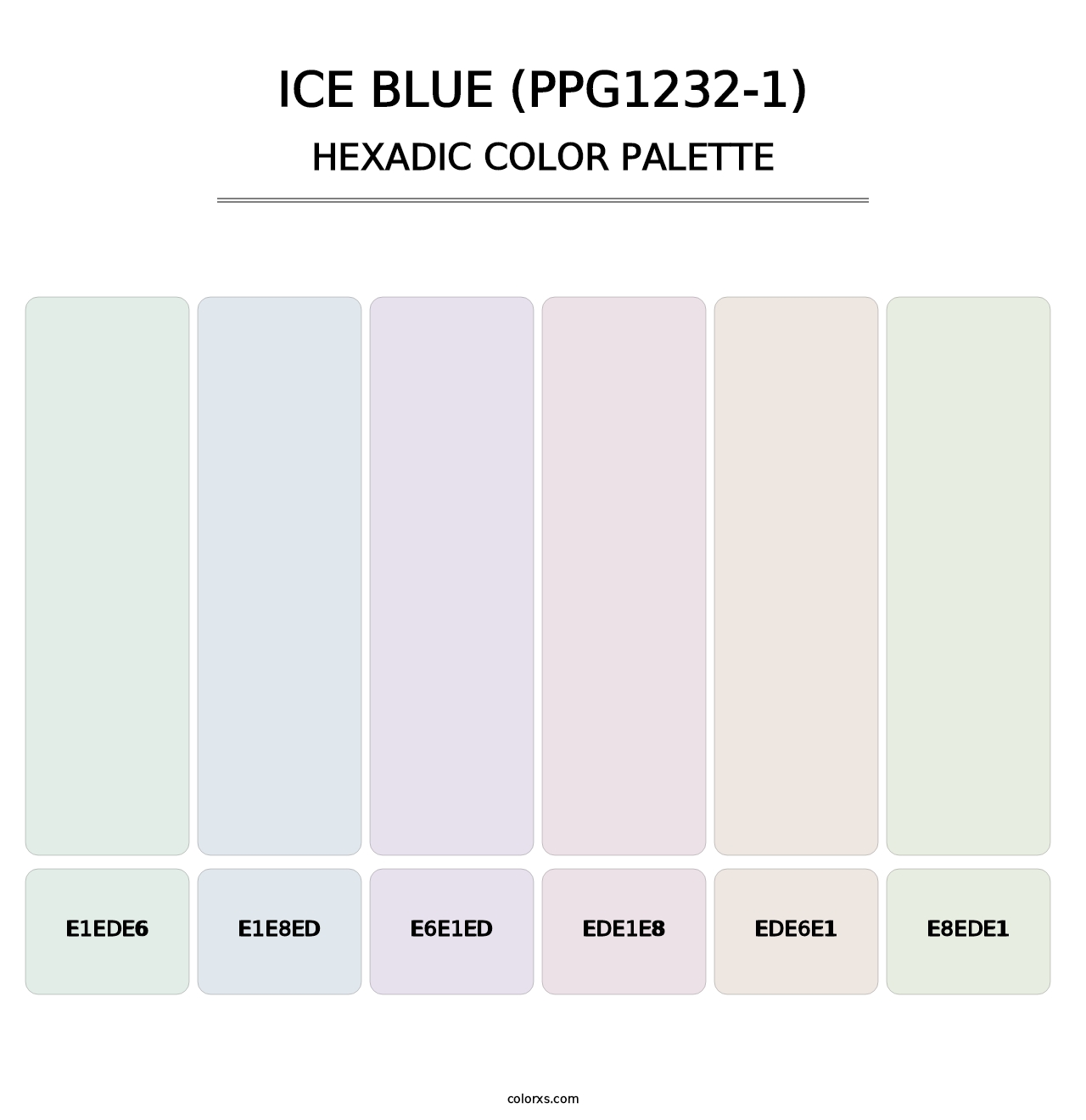 Ice Blue (PPG1232-1) - Hexadic Color Palette