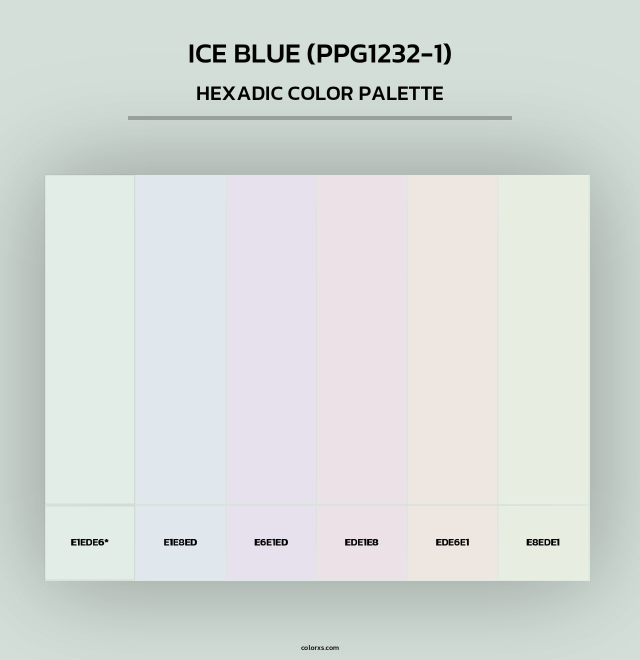 Ice Blue (PPG1232-1) - Hexadic Color Palette