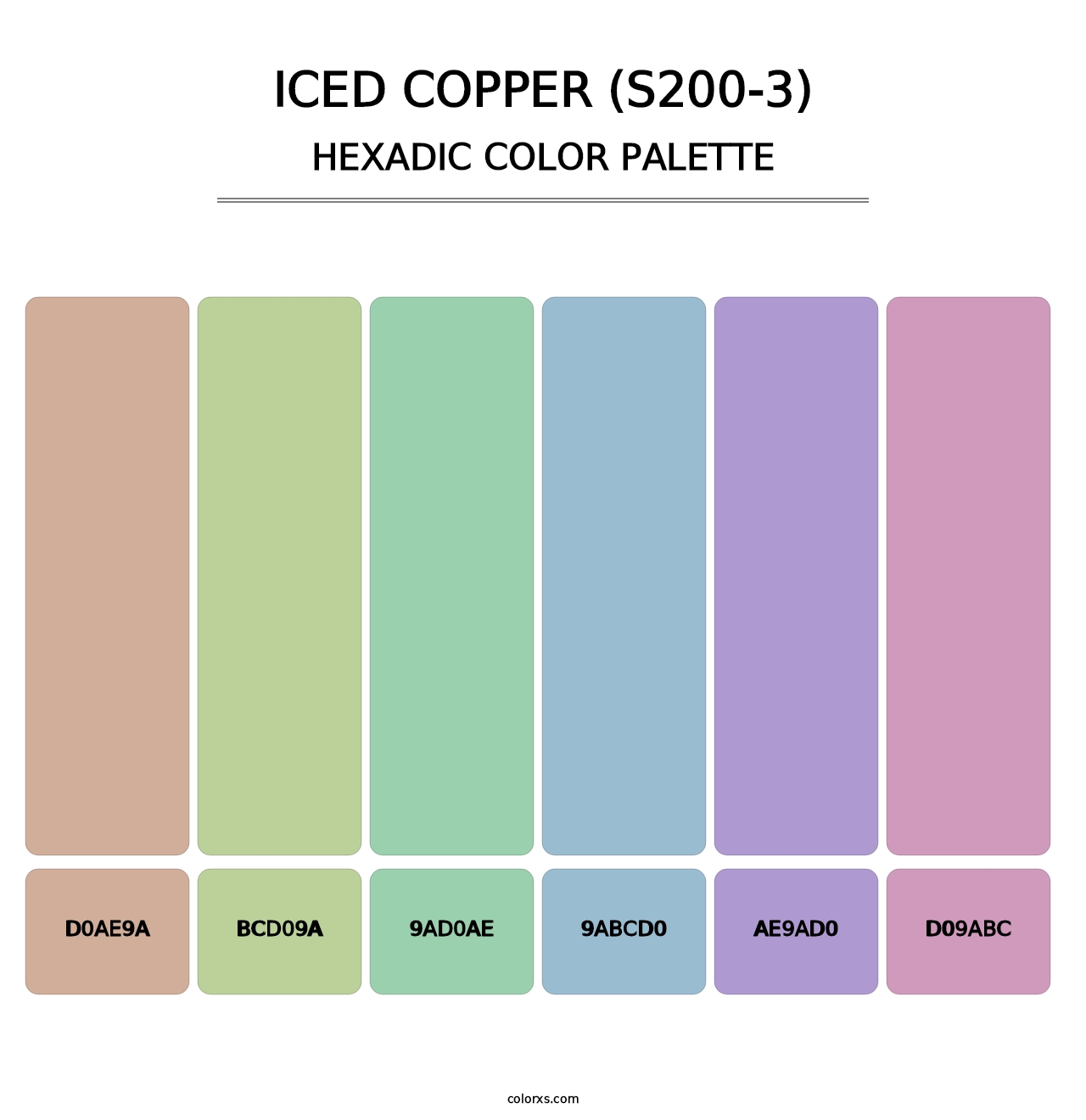 Iced Copper (S200-3) - Hexadic Color Palette