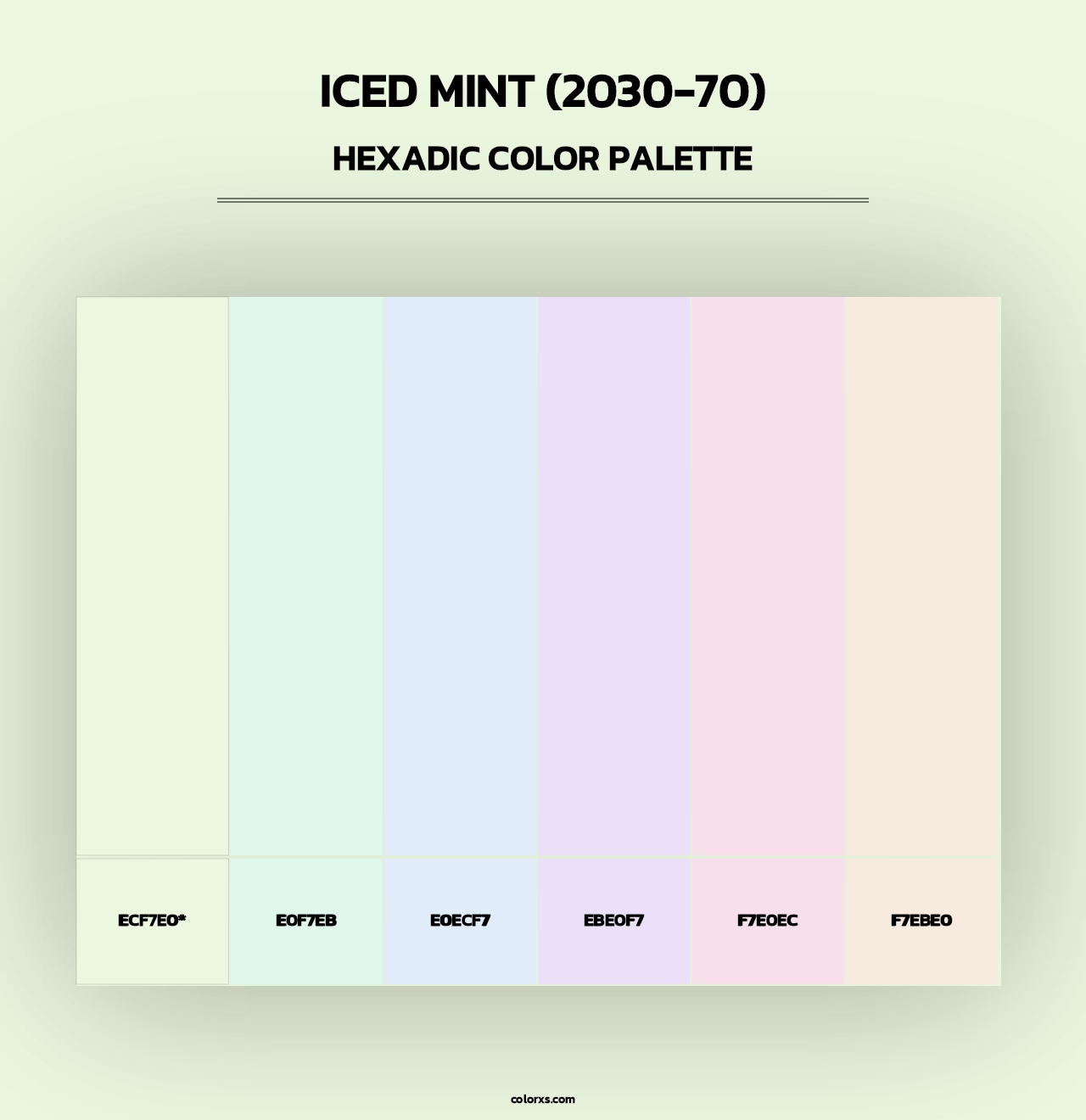 Iced Mint (2030-70) - Hexadic Color Palette