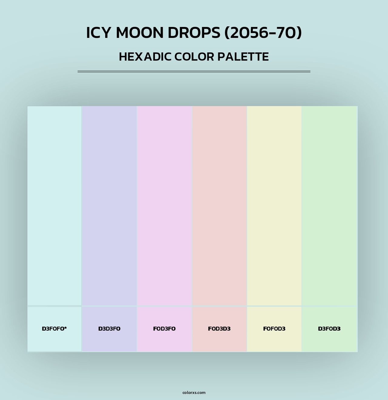 Icy Moon Drops (2056-70) - Hexadic Color Palette