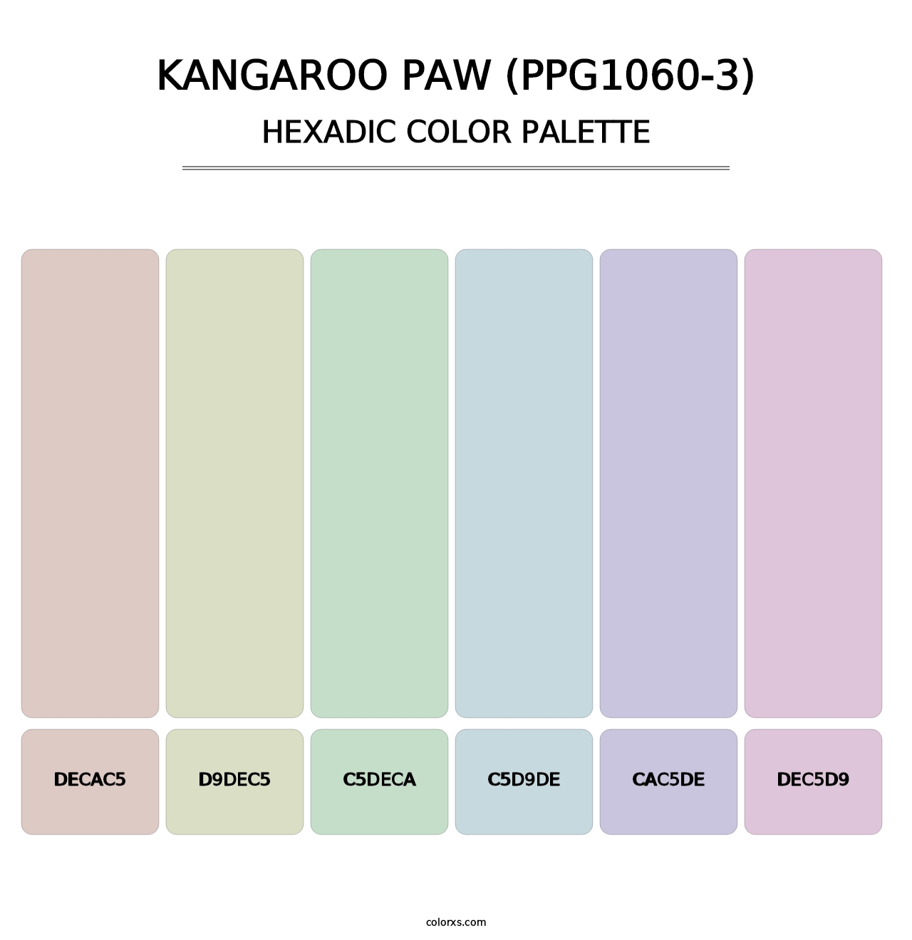 Kangaroo Paw (PPG1060-3) - Hexadic Color Palette