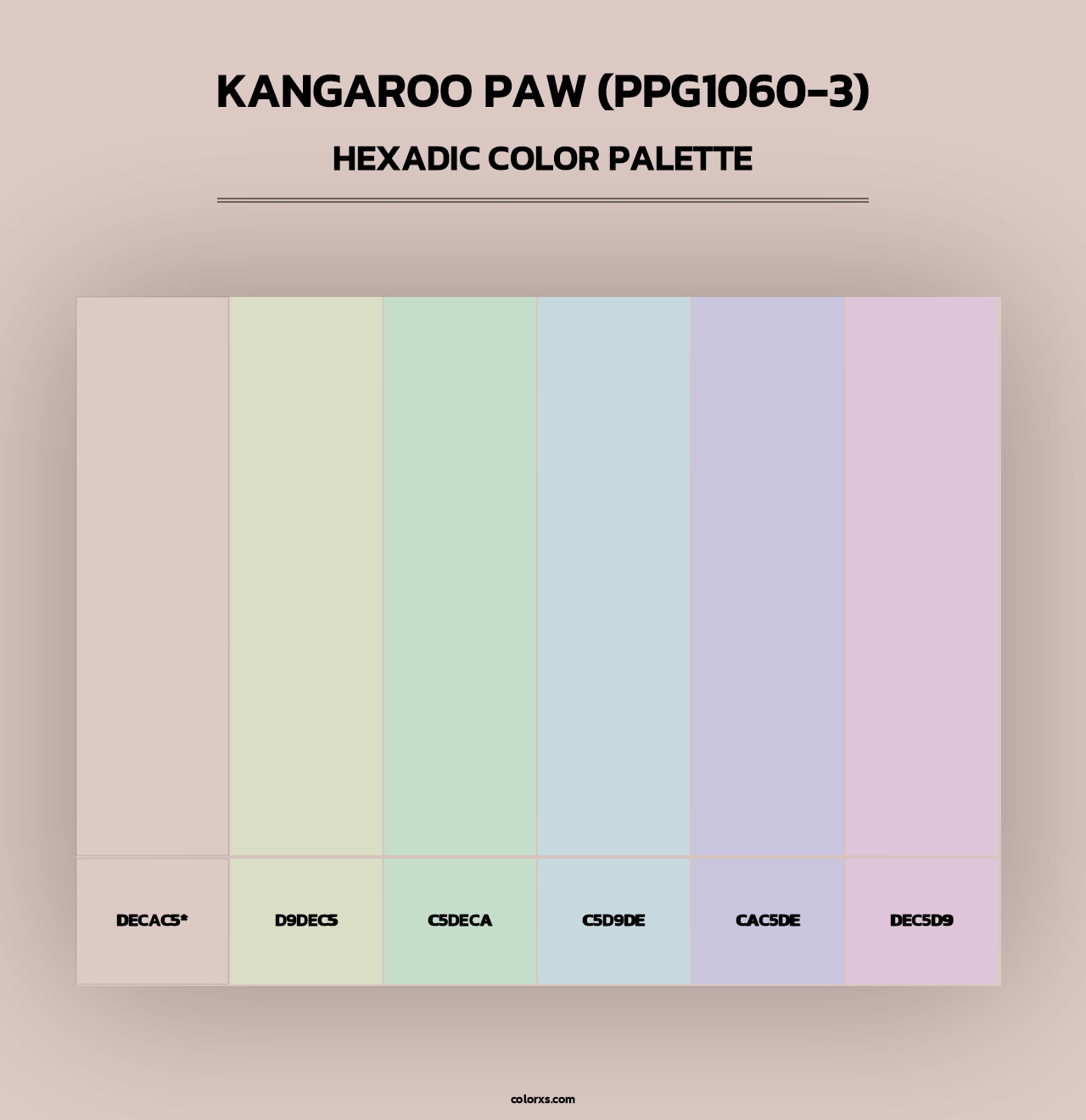 Kangaroo Paw (PPG1060-3) - Hexadic Color Palette