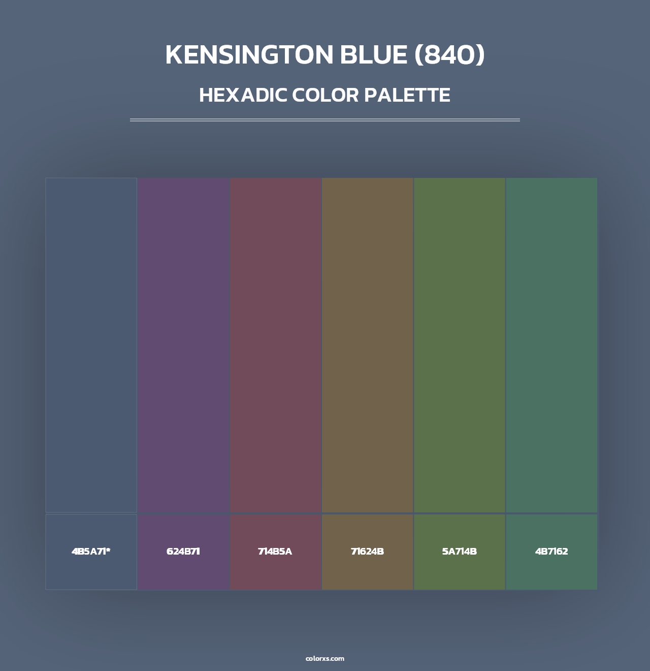 Kensington Blue (840) - Hexadic Color Palette