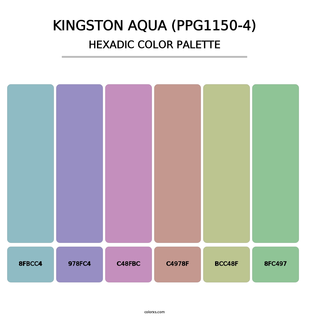 Kingston Aqua (PPG1150-4) - Hexadic Color Palette